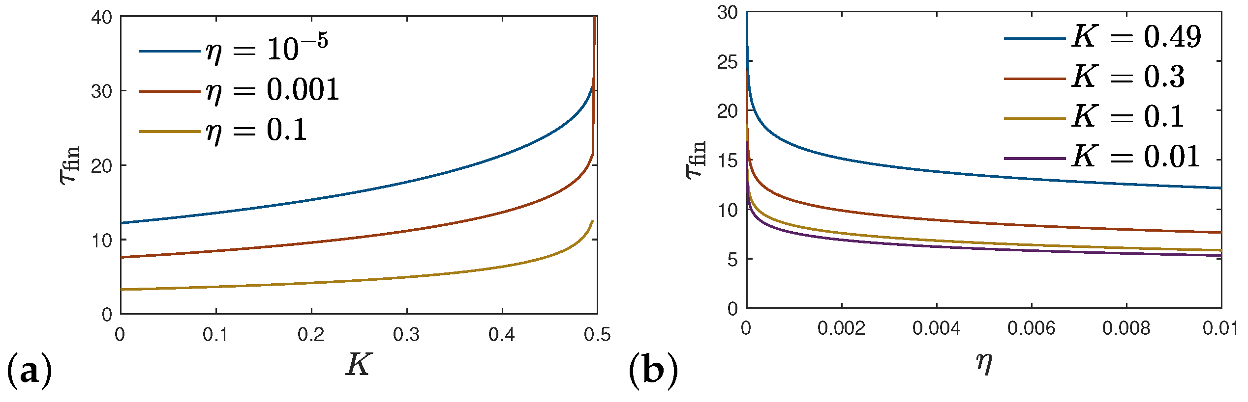 Mathematics 12 00941 g008