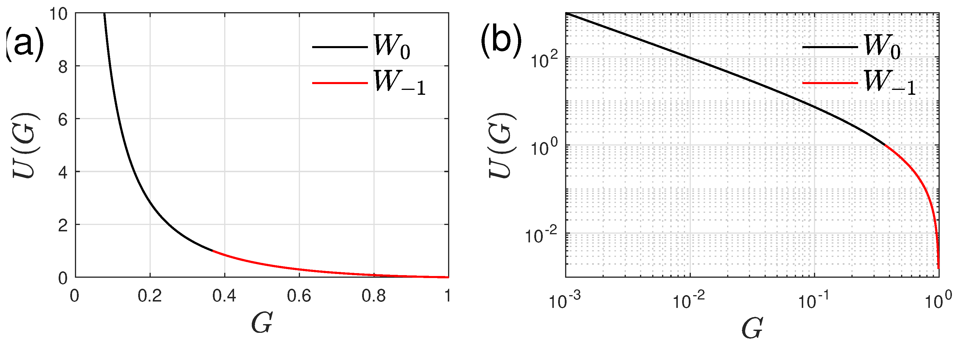 Mathematics 12 00941 g012