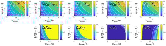 Mathematics 12 00941 g0a1