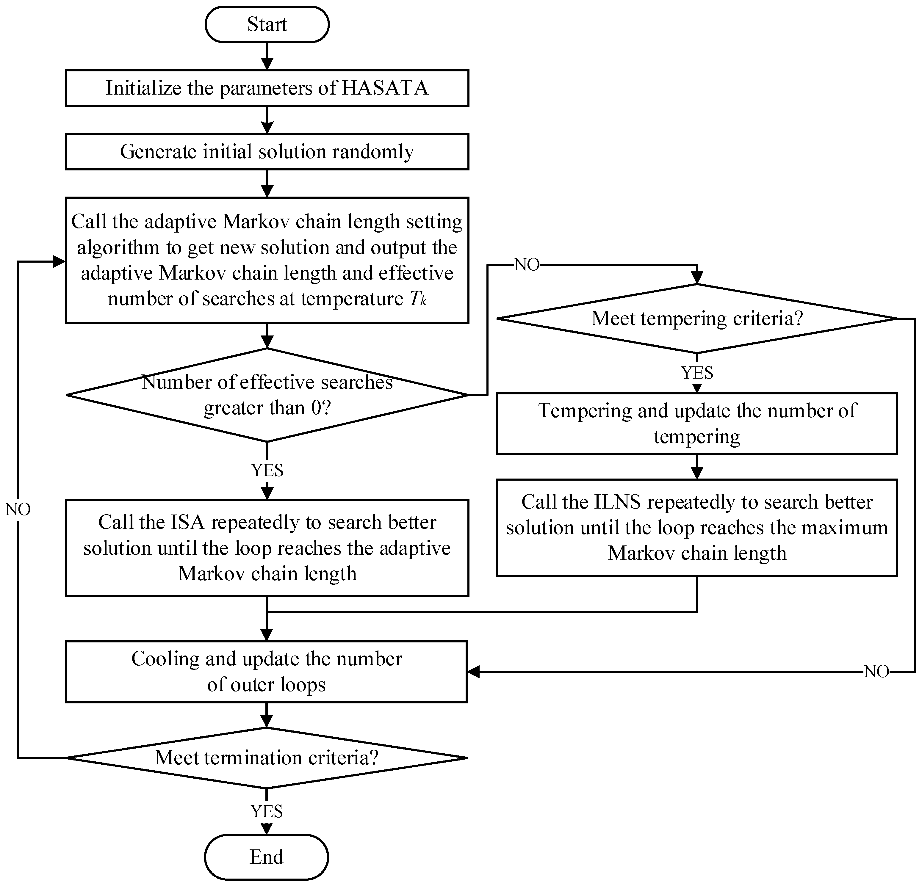 Mathematics 12 00947 g002