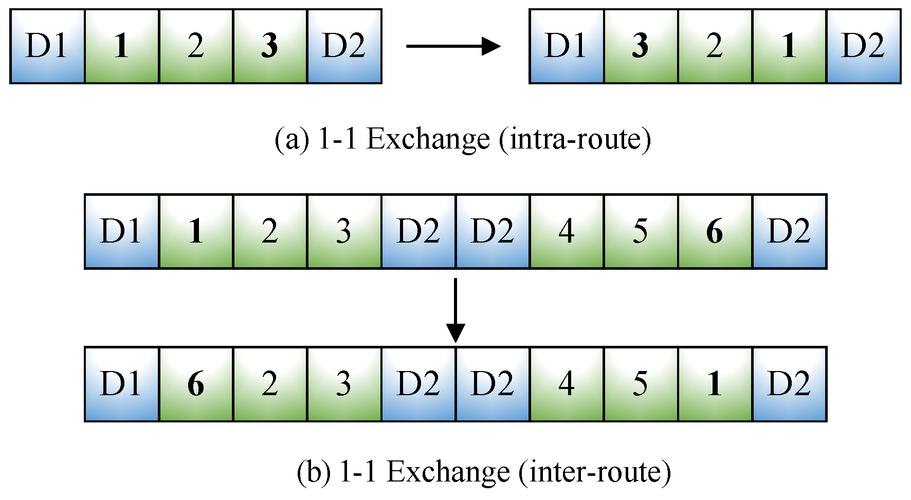 Mathematics 12 00947 g006