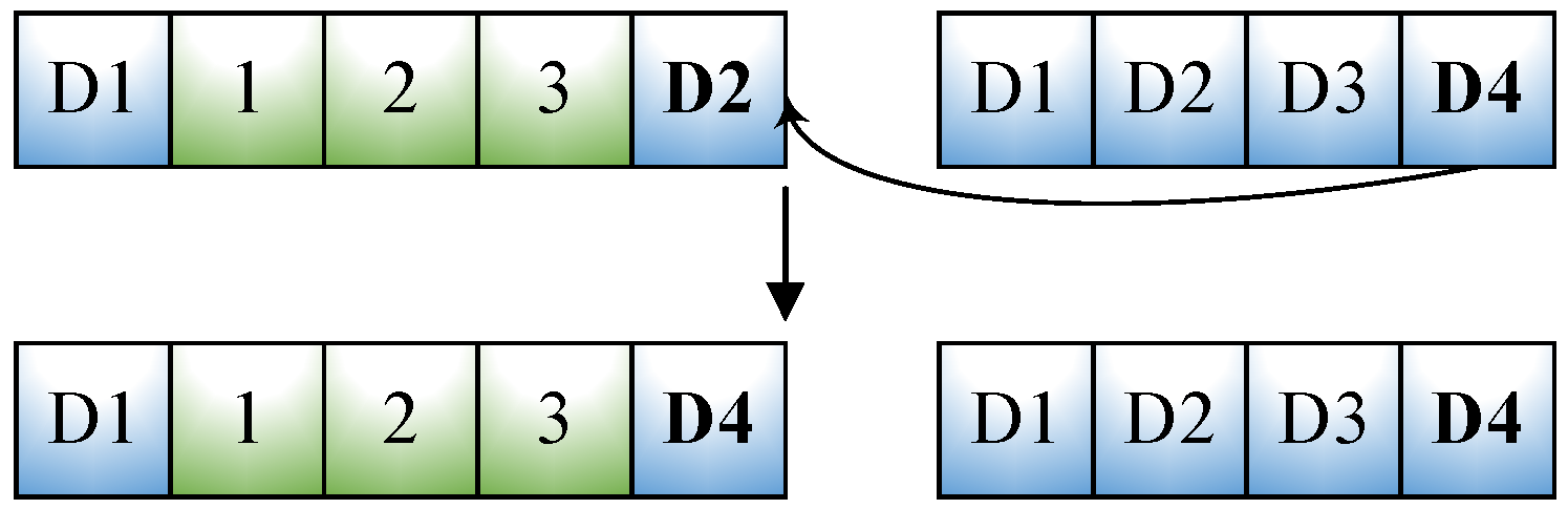 Mathematics 12 00947 g007