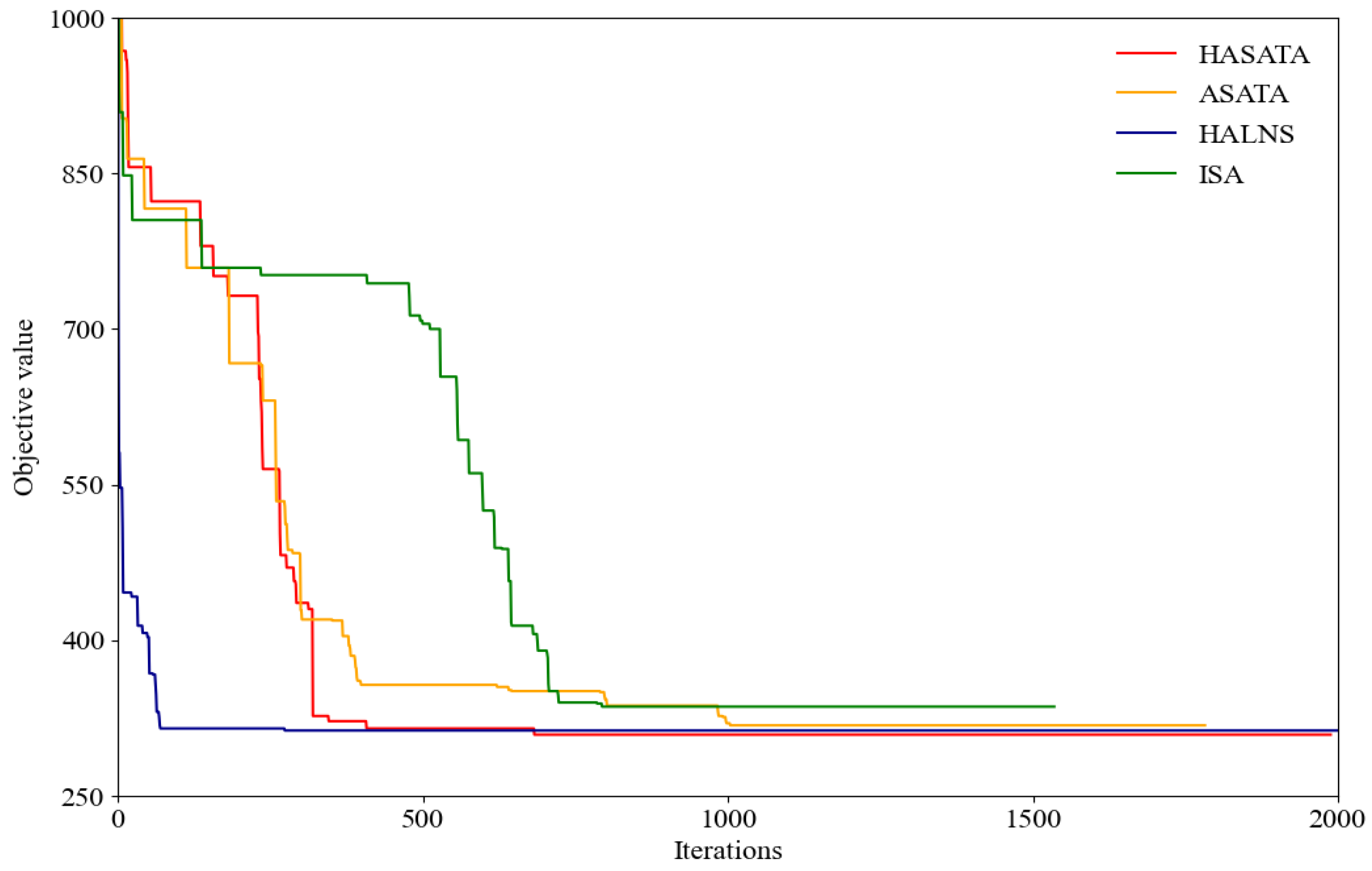 Mathematics 12 00947 g009
