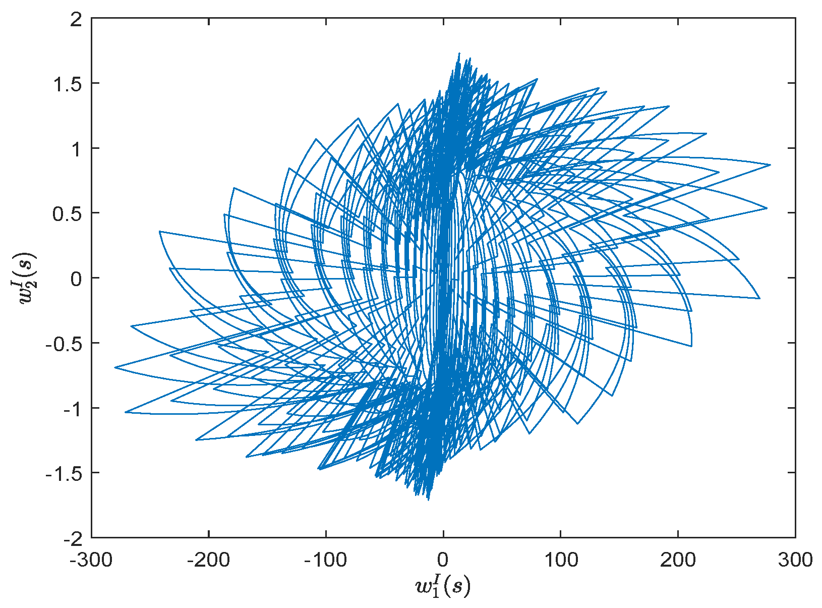 Mathematics 12 00949 g002