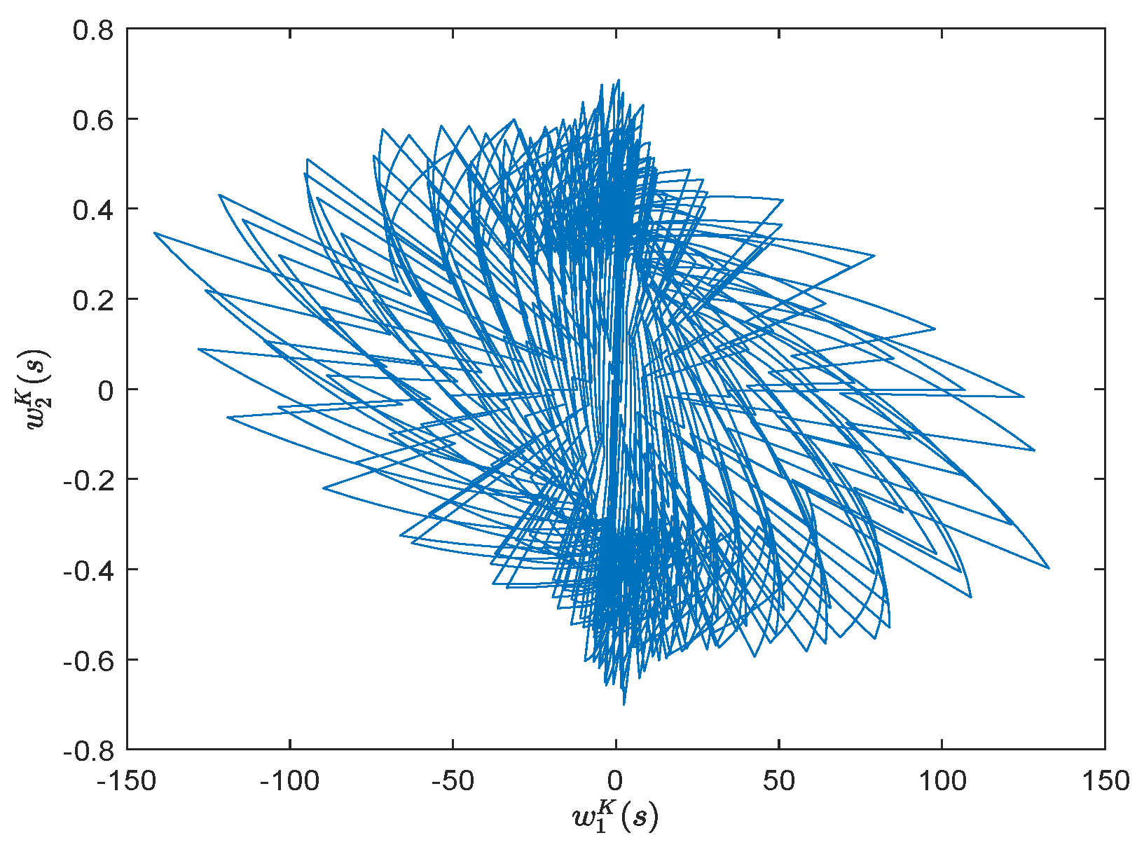 Mathematics 12 00949 g004