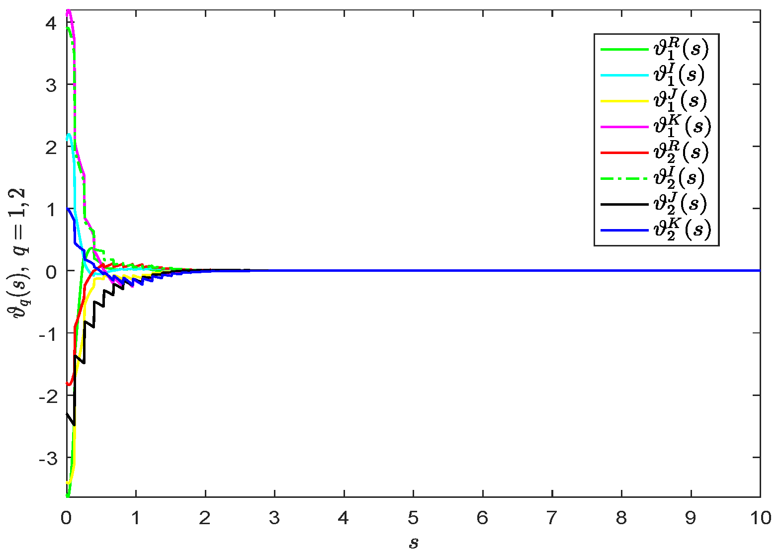 Mathematics 12 00949 g005