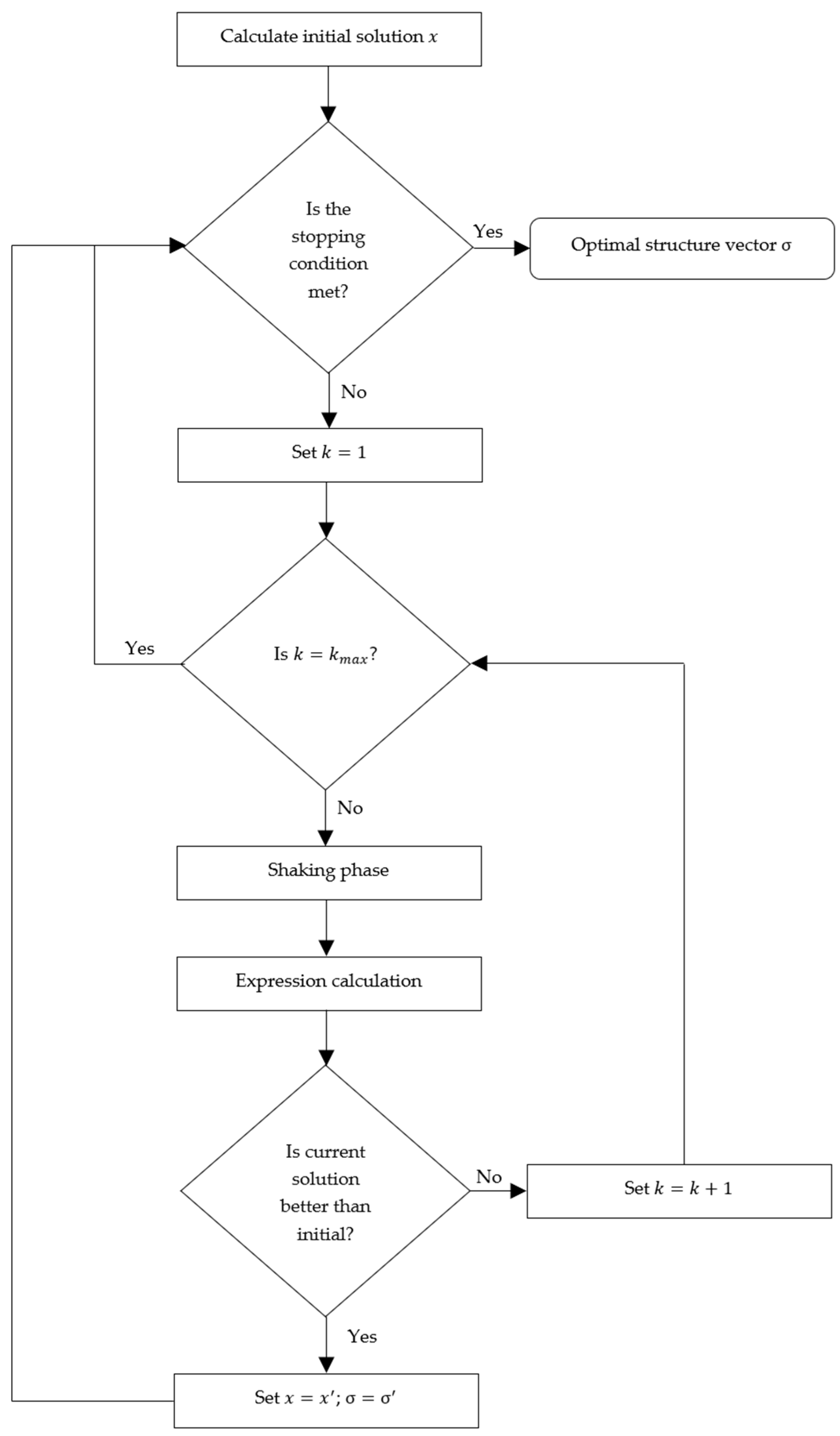 Mathematics 12 00950 g004
