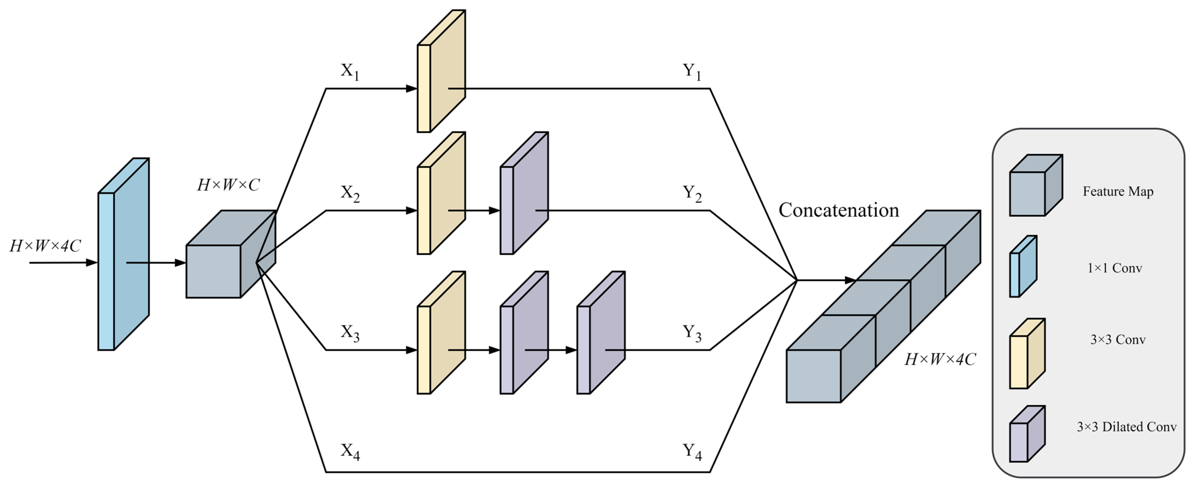 Mathematics 12 00958 g003