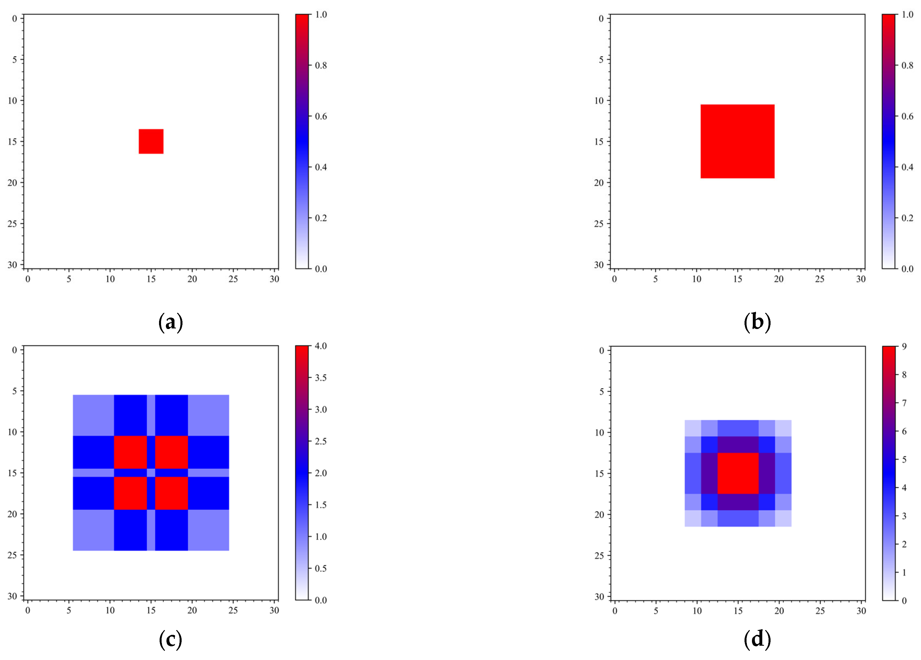Mathematics 12 00958 g004