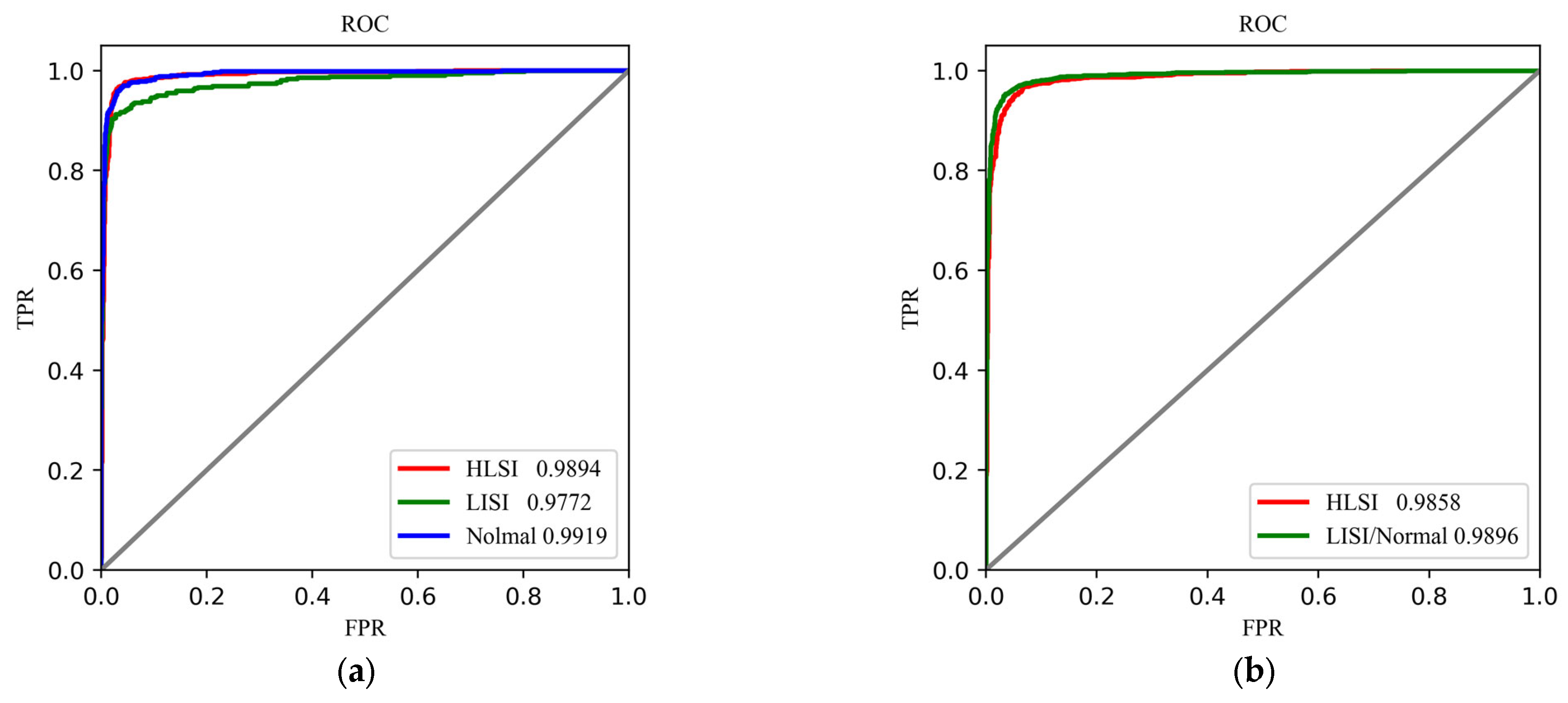Mathematics 12 00958 g007