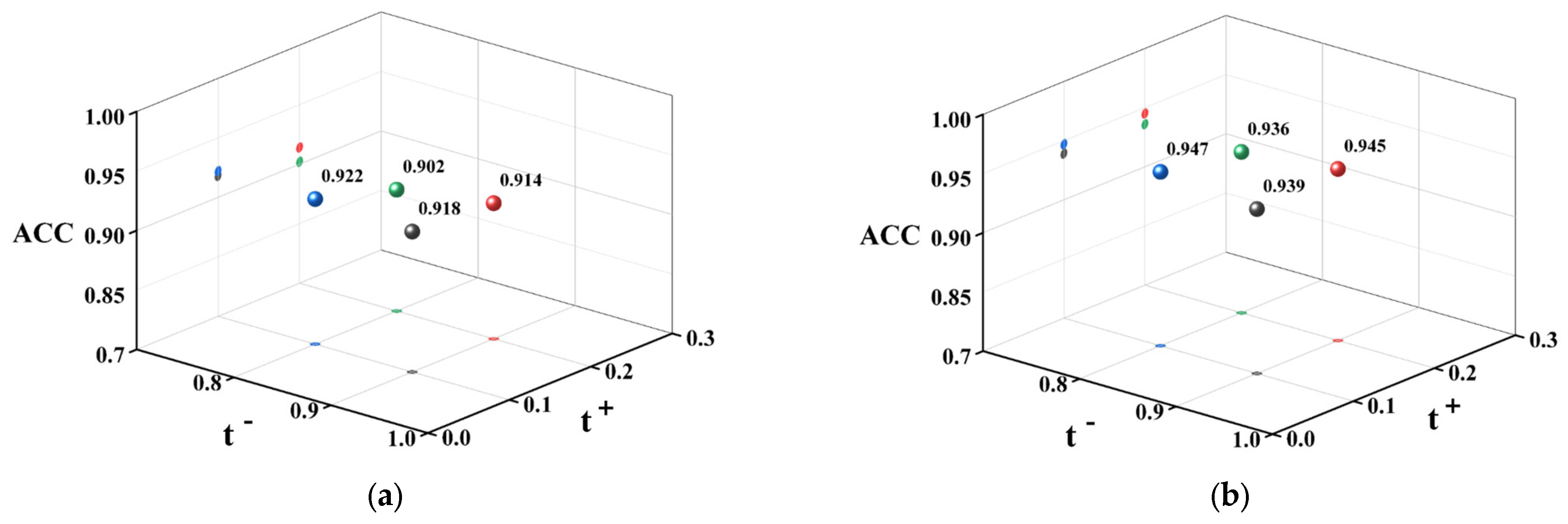 Mathematics 12 00958 g008