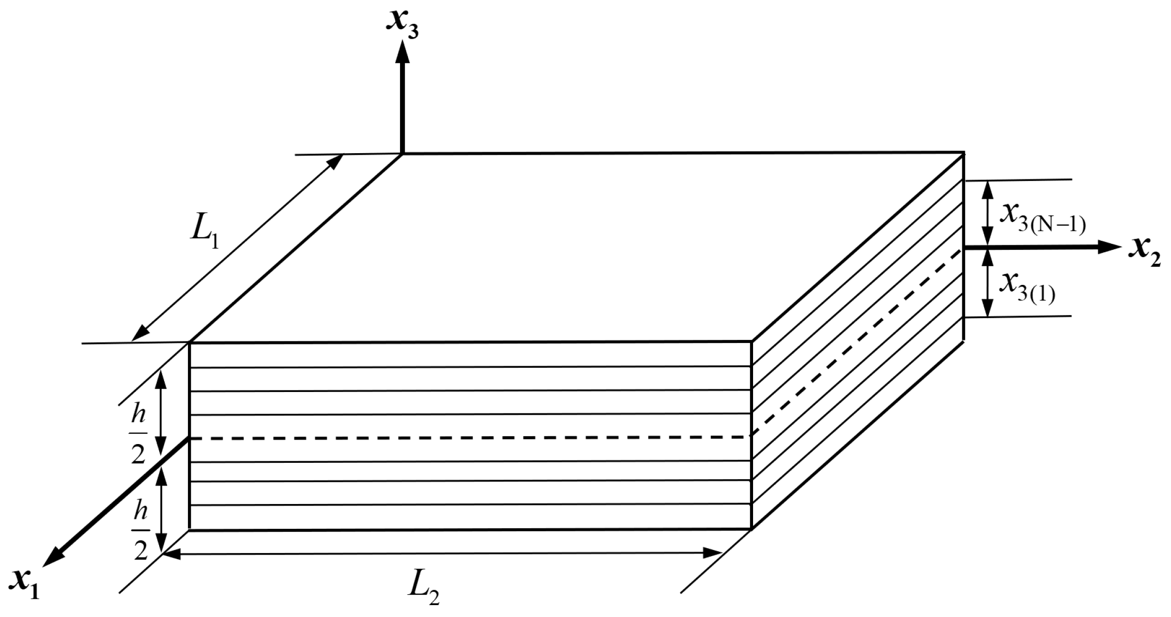 Mathematics 12 00963 g001