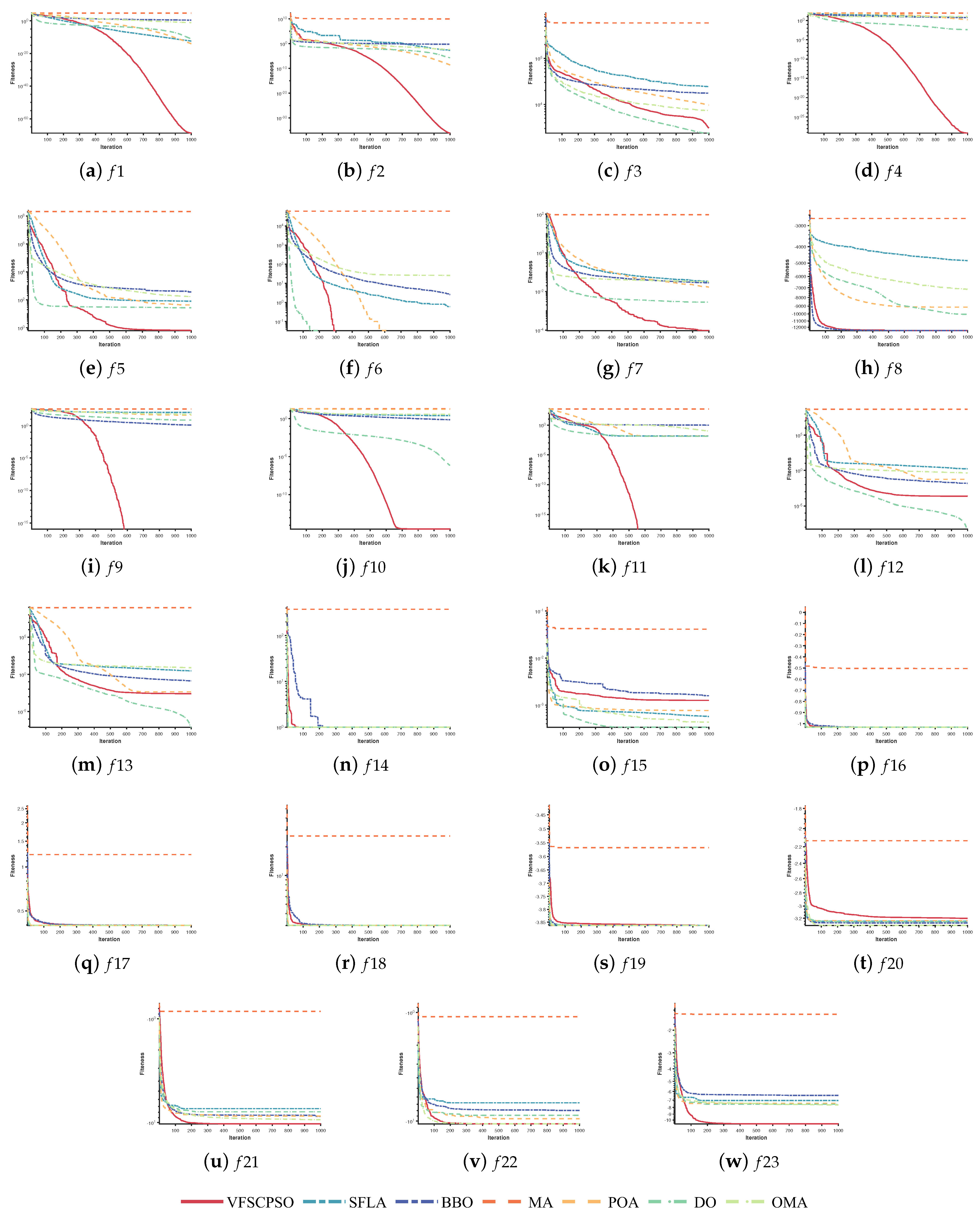 Mathematics 12 00965 g003