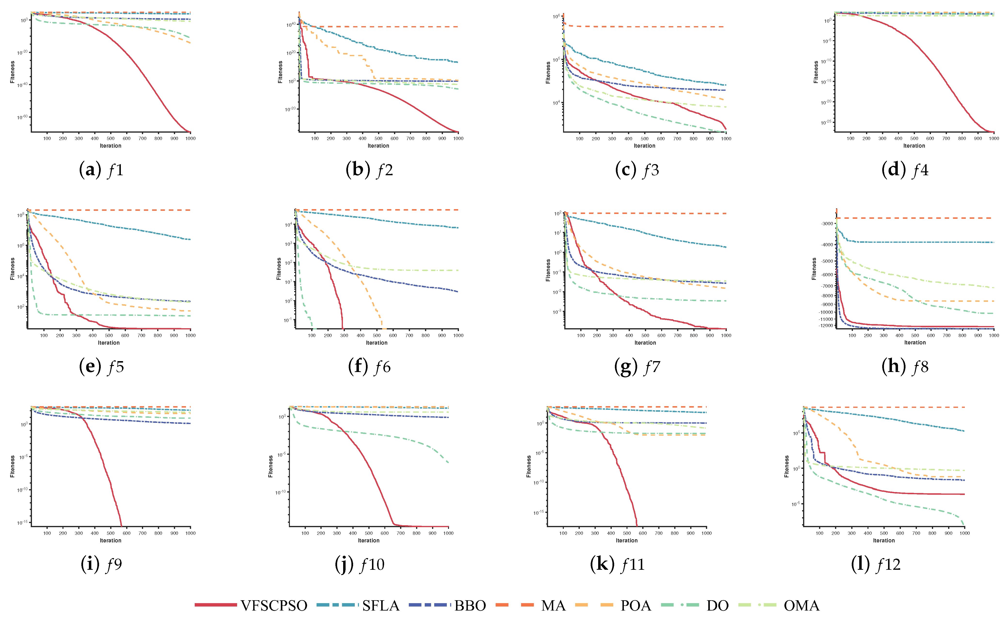 Mathematics 12 00965 g005