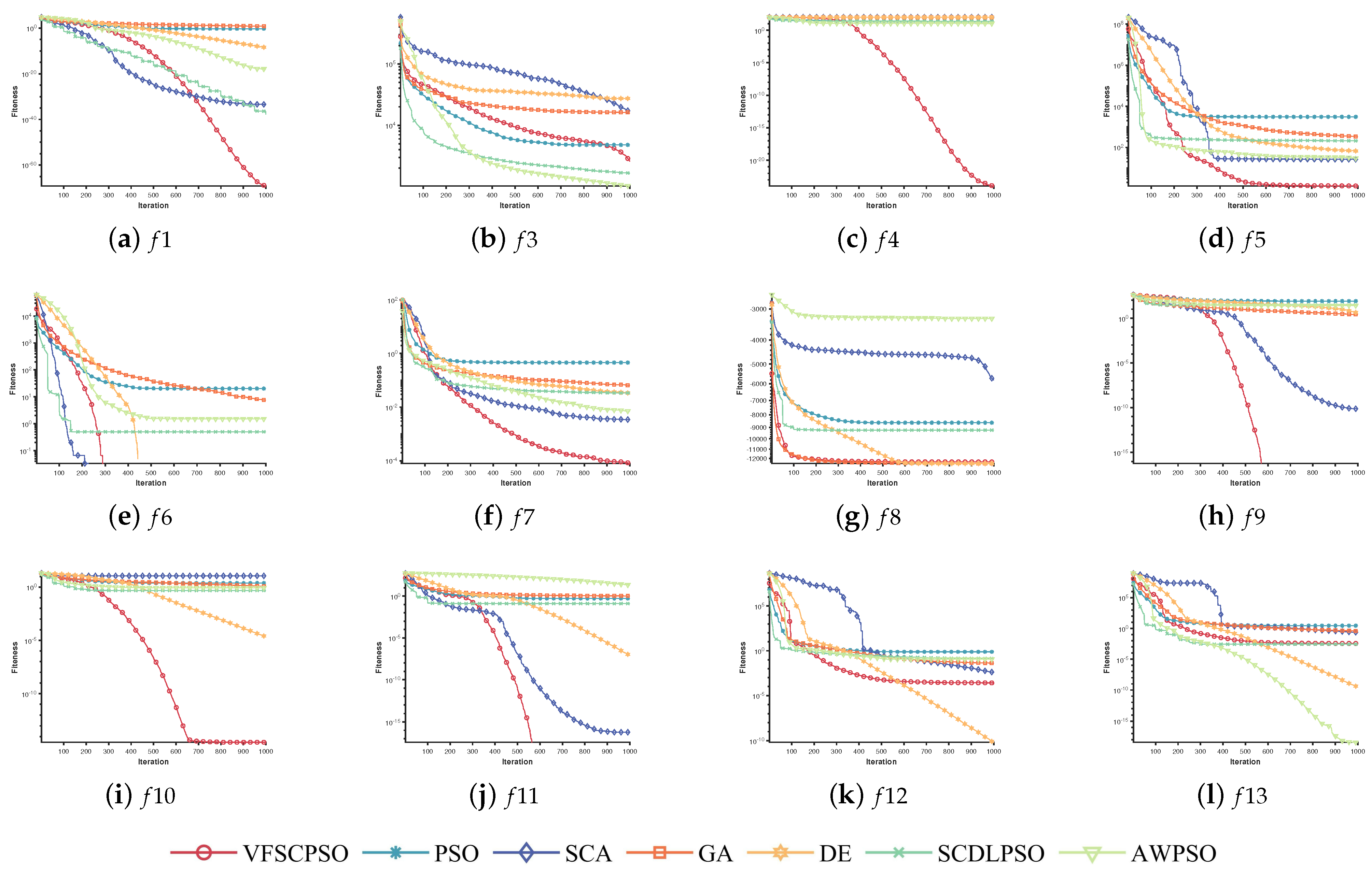 Mathematics 12 00965 g006