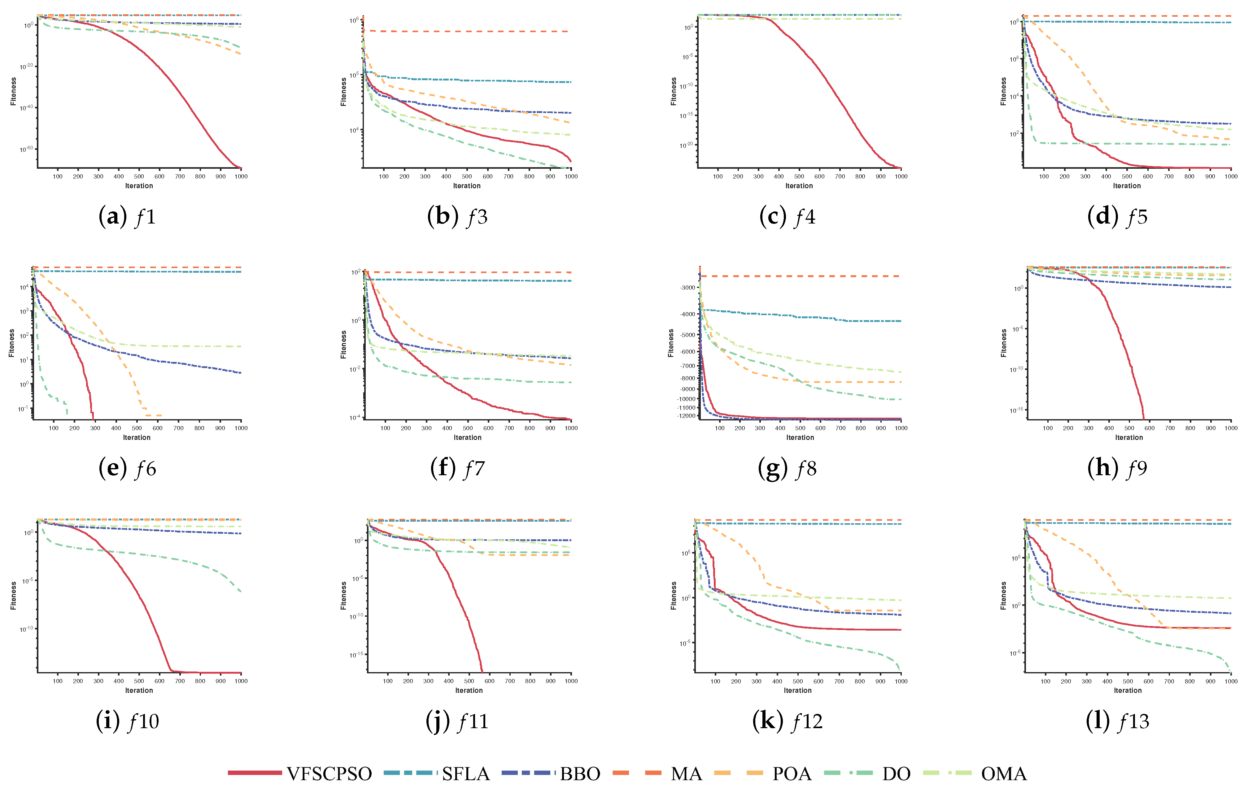 Mathematics 12 00965 g007