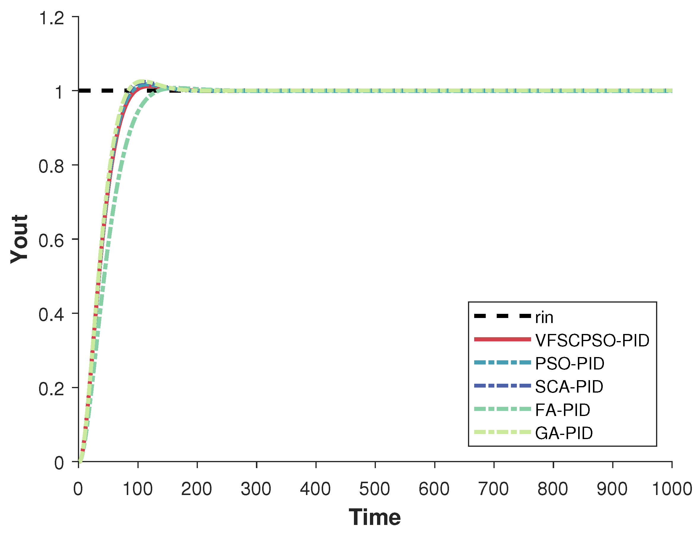 Mathematics 12 00965 g010