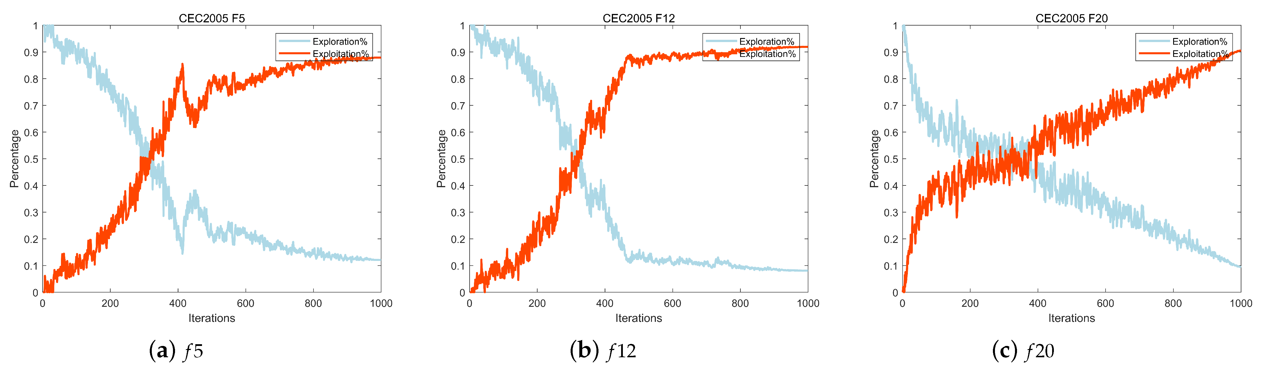 Mathematics 12 00965 g012