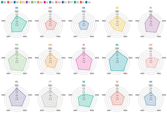 Mathematics 12 00966 g0a1