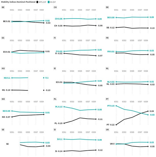 Mathematics 12 00966 g0a2