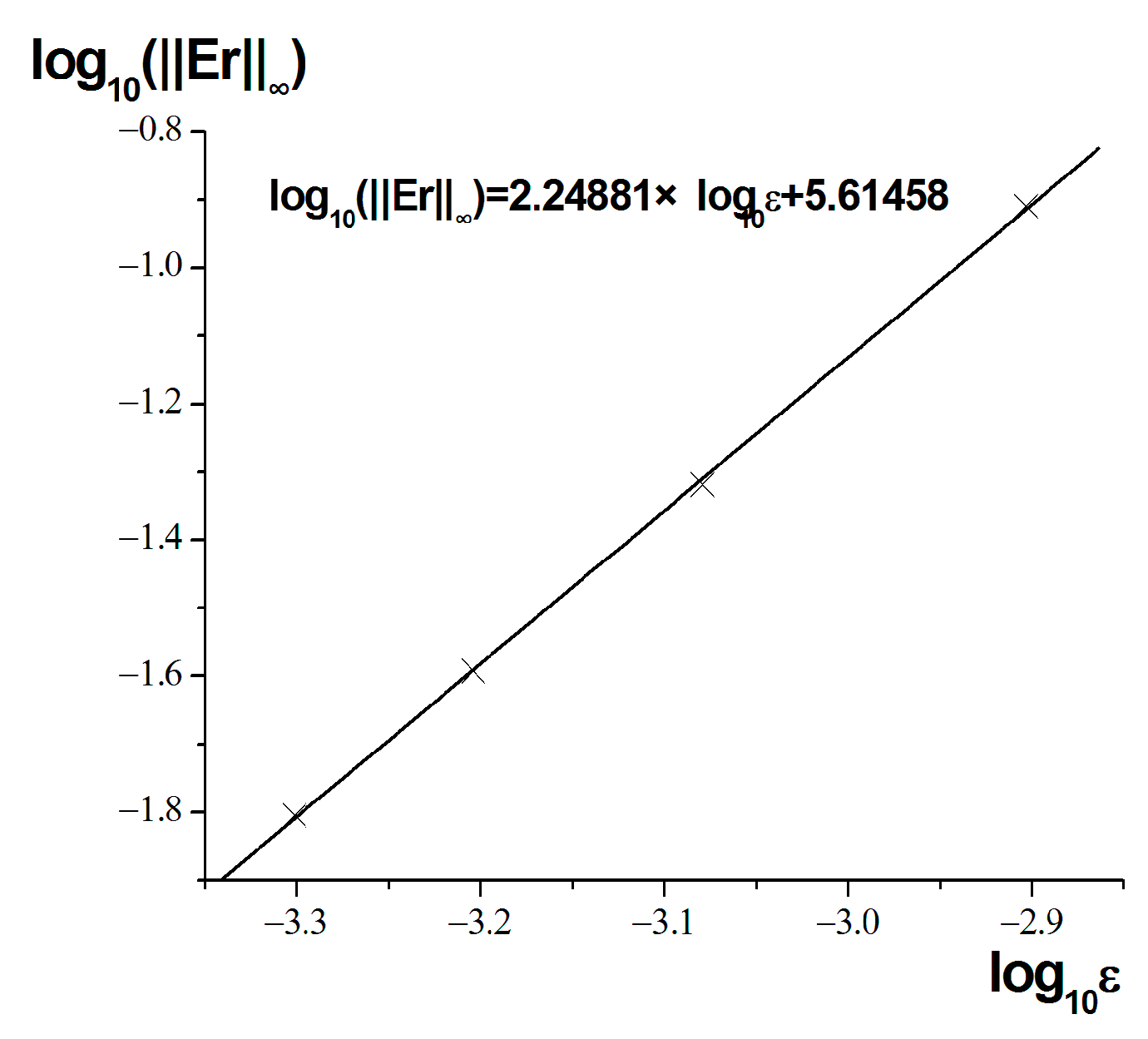 Mathematics 12 00967 g005