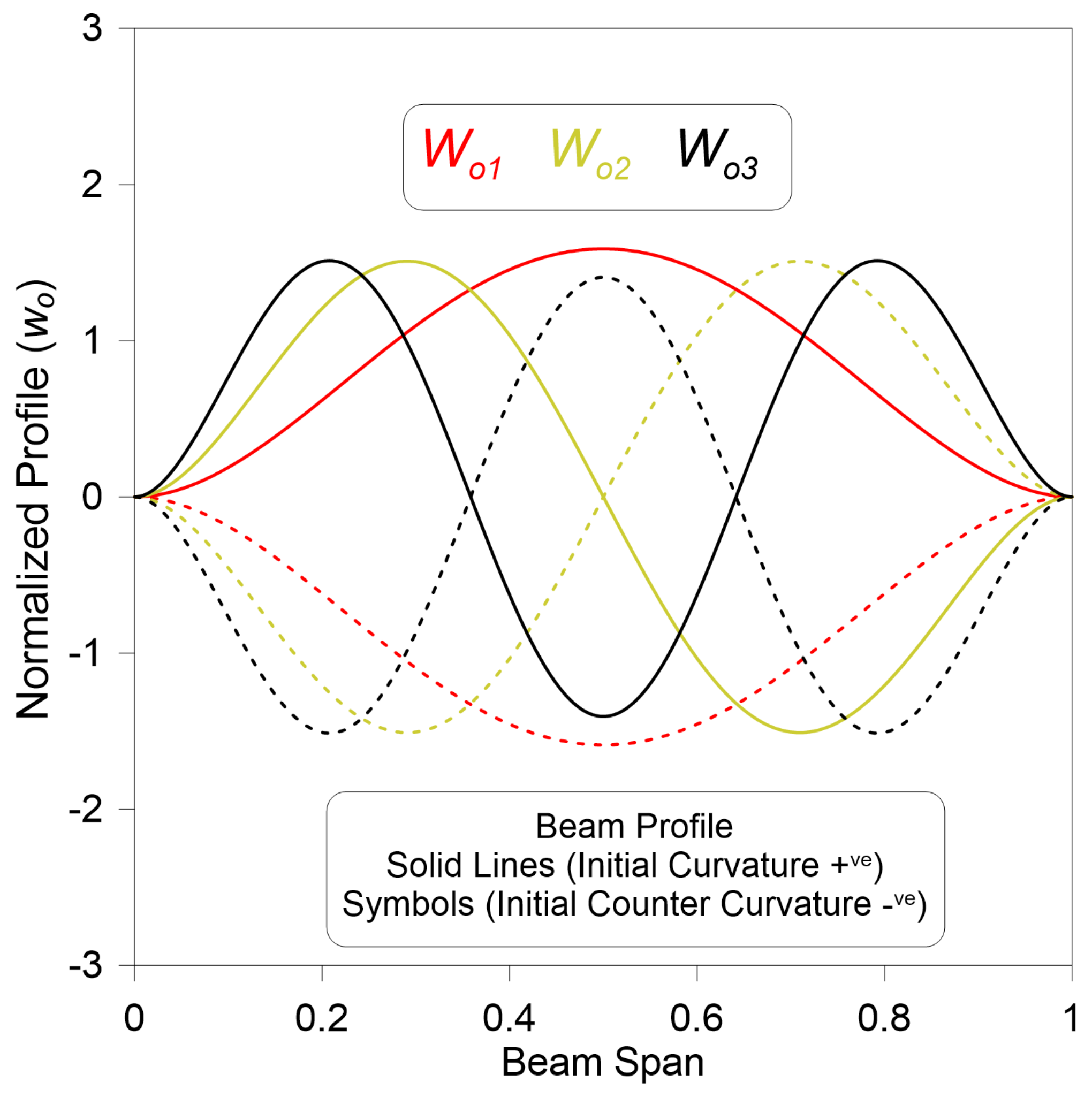 Mathematics 12 00970 g002