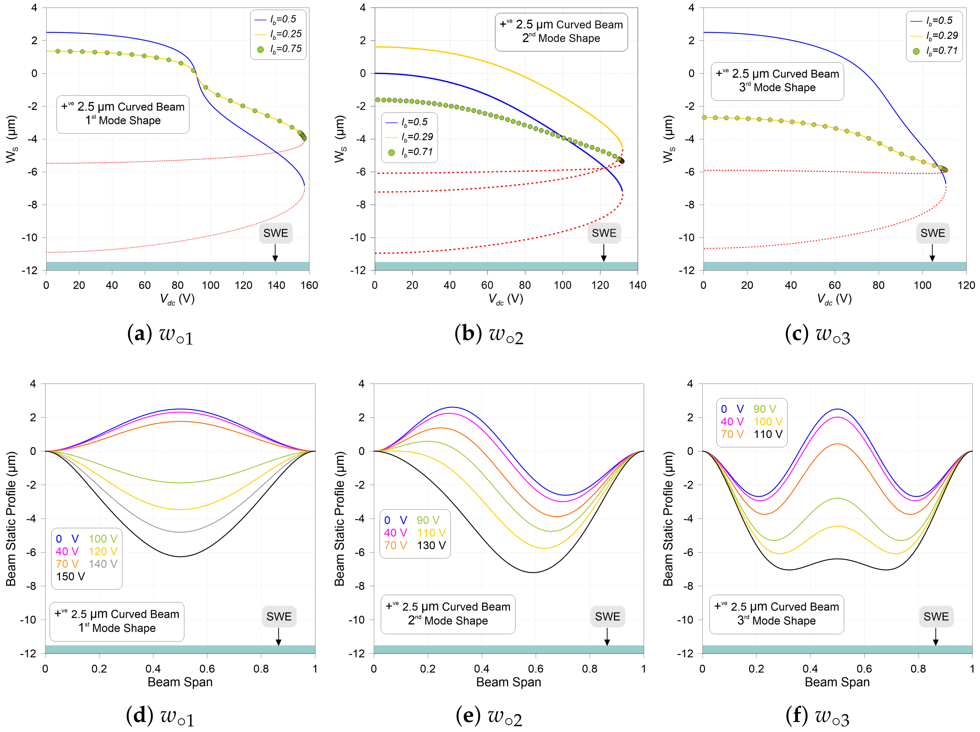 Mathematics 12 00970 g003