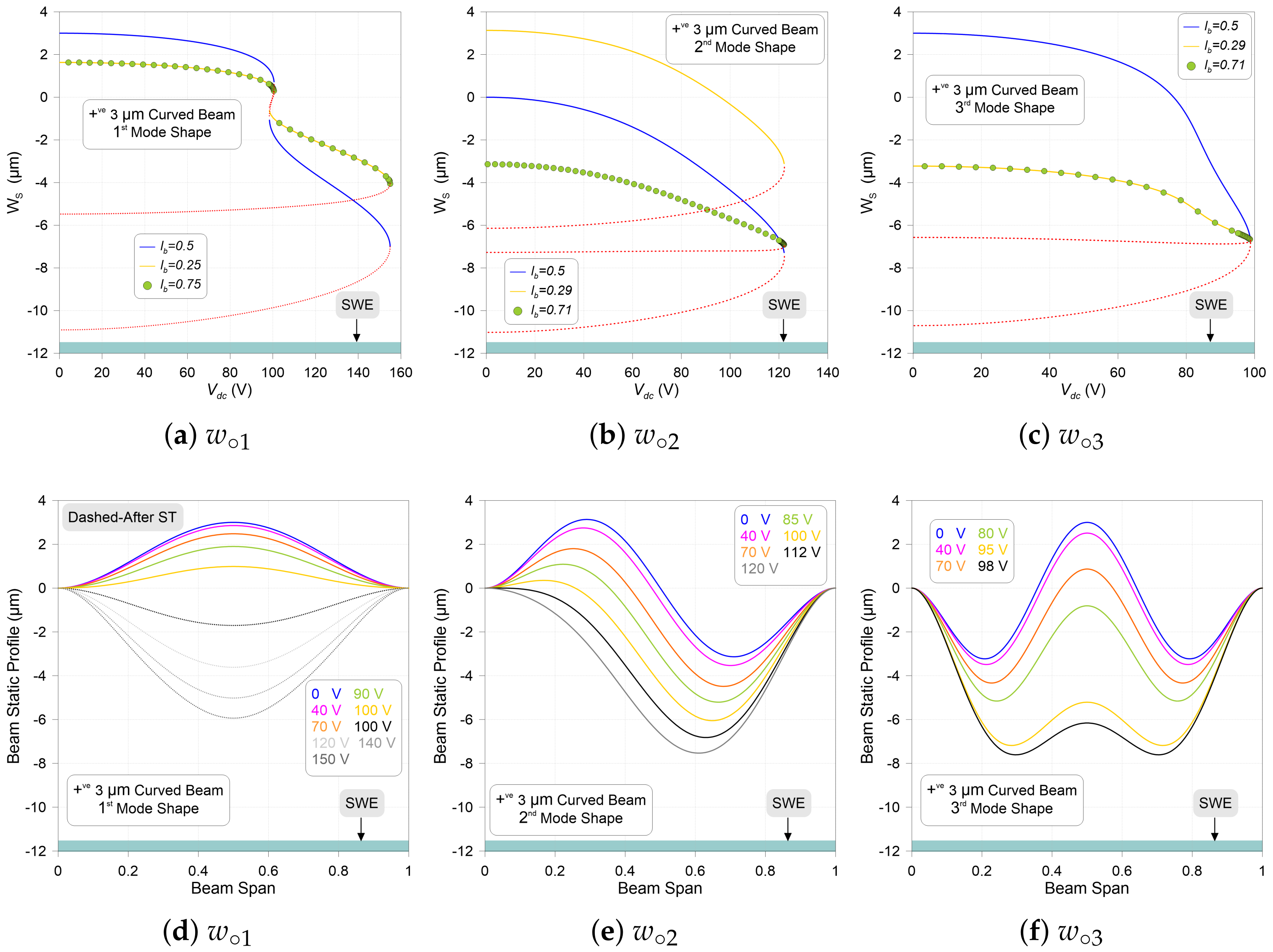 Mathematics 12 00970 g004
