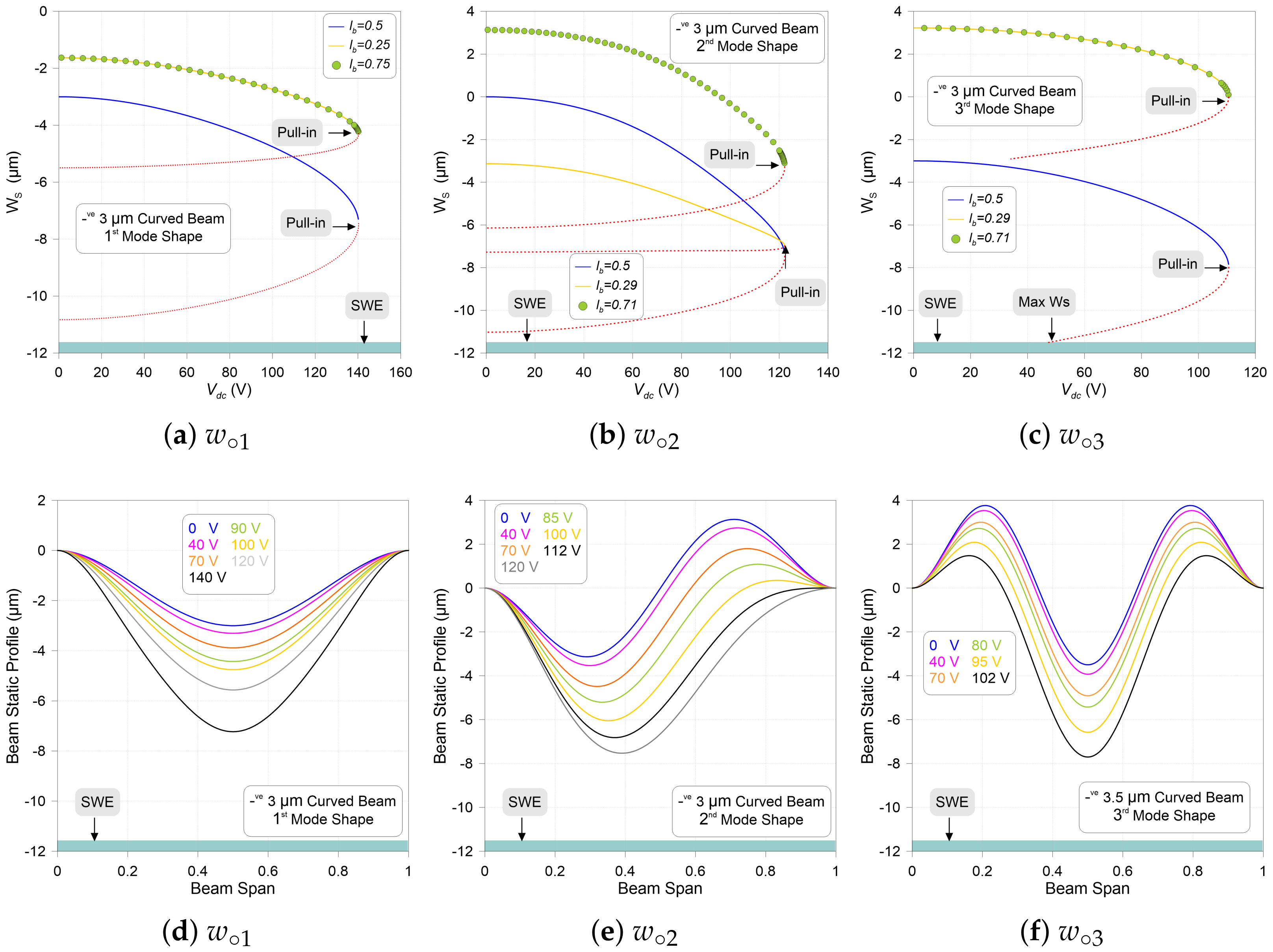 Mathematics 12 00970 g005
