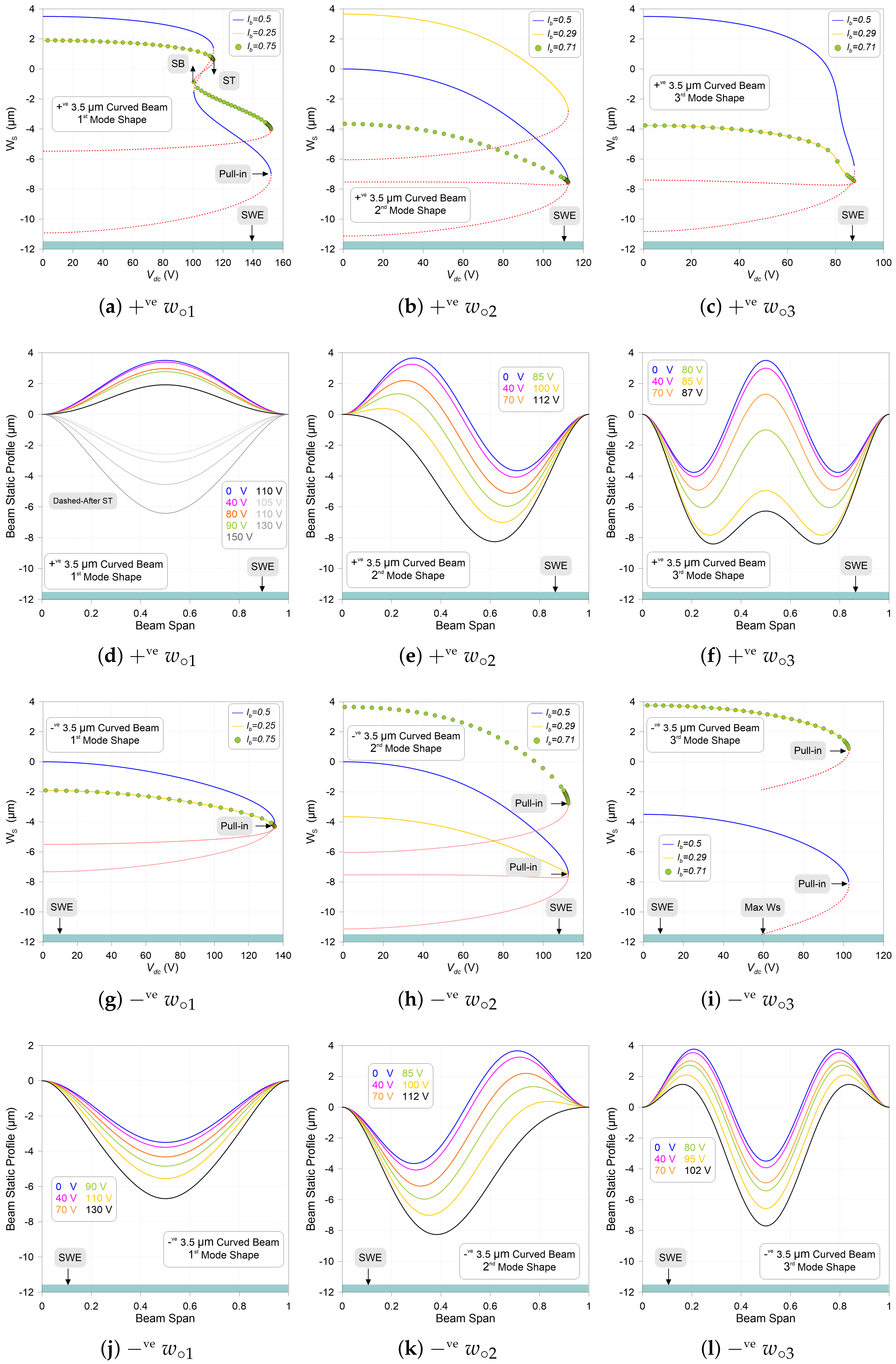 Mathematics 12 00970 g006