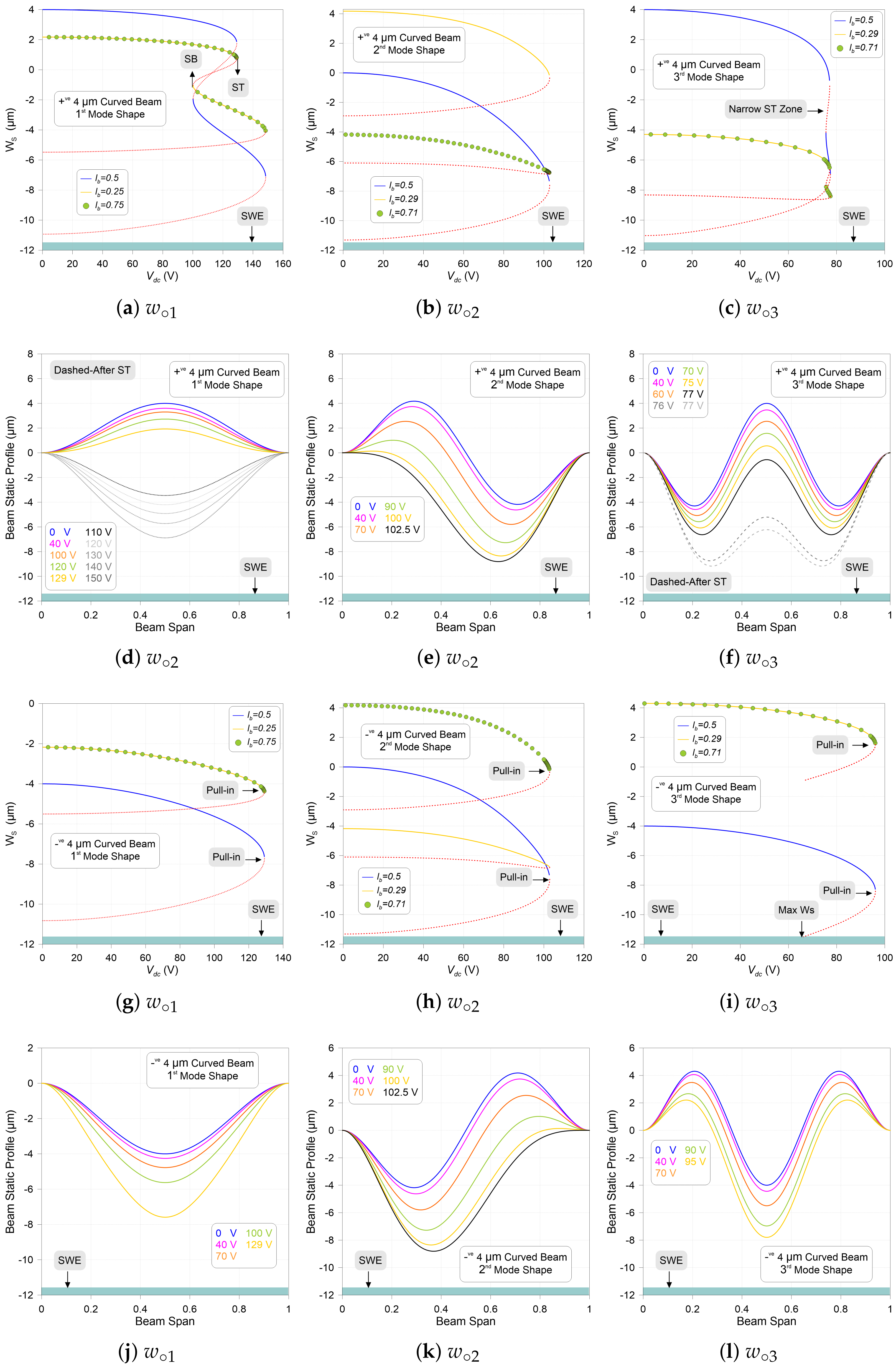 Mathematics 12 00970 g007