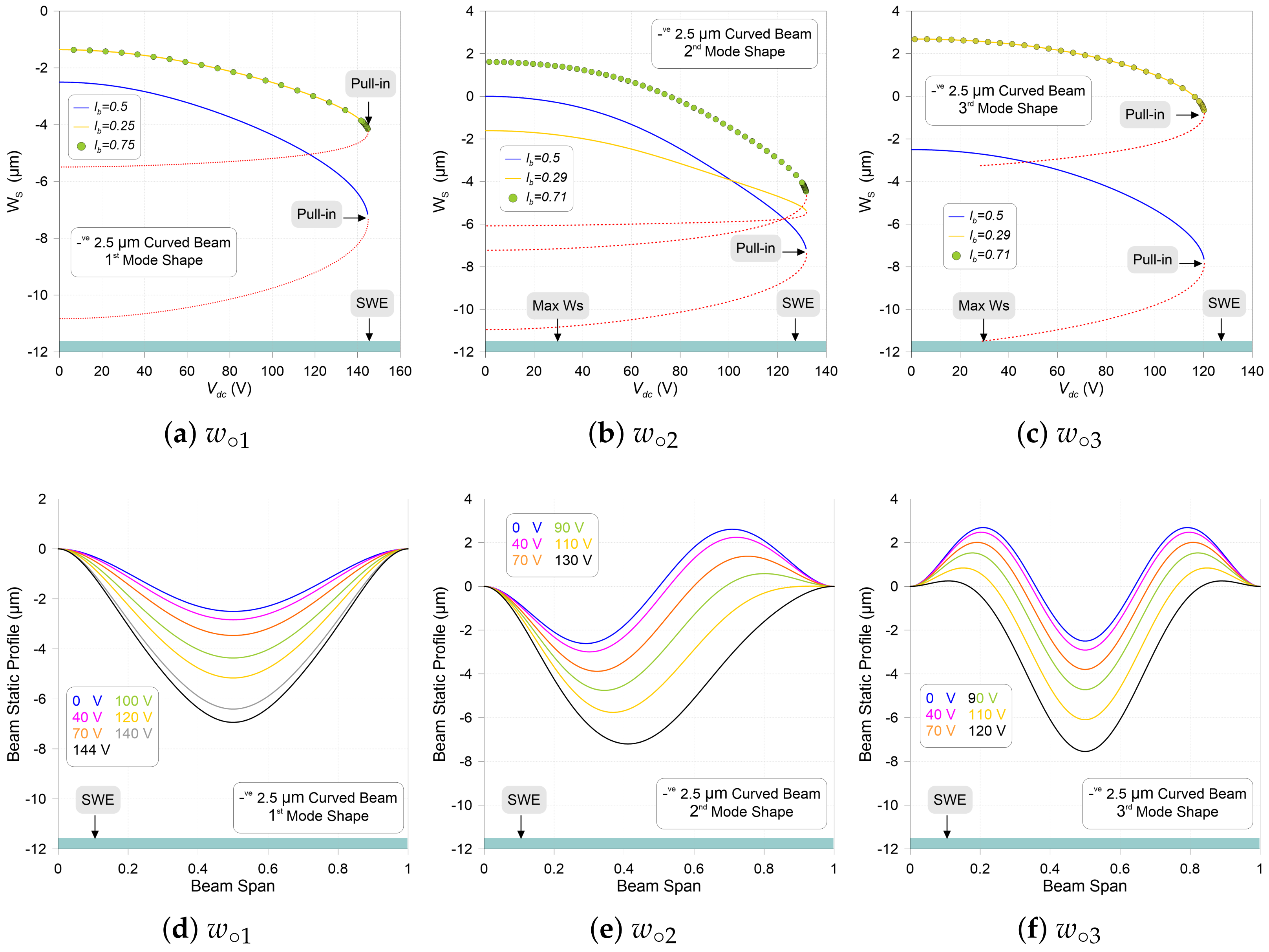 Mathematics 12 00970 g0a1