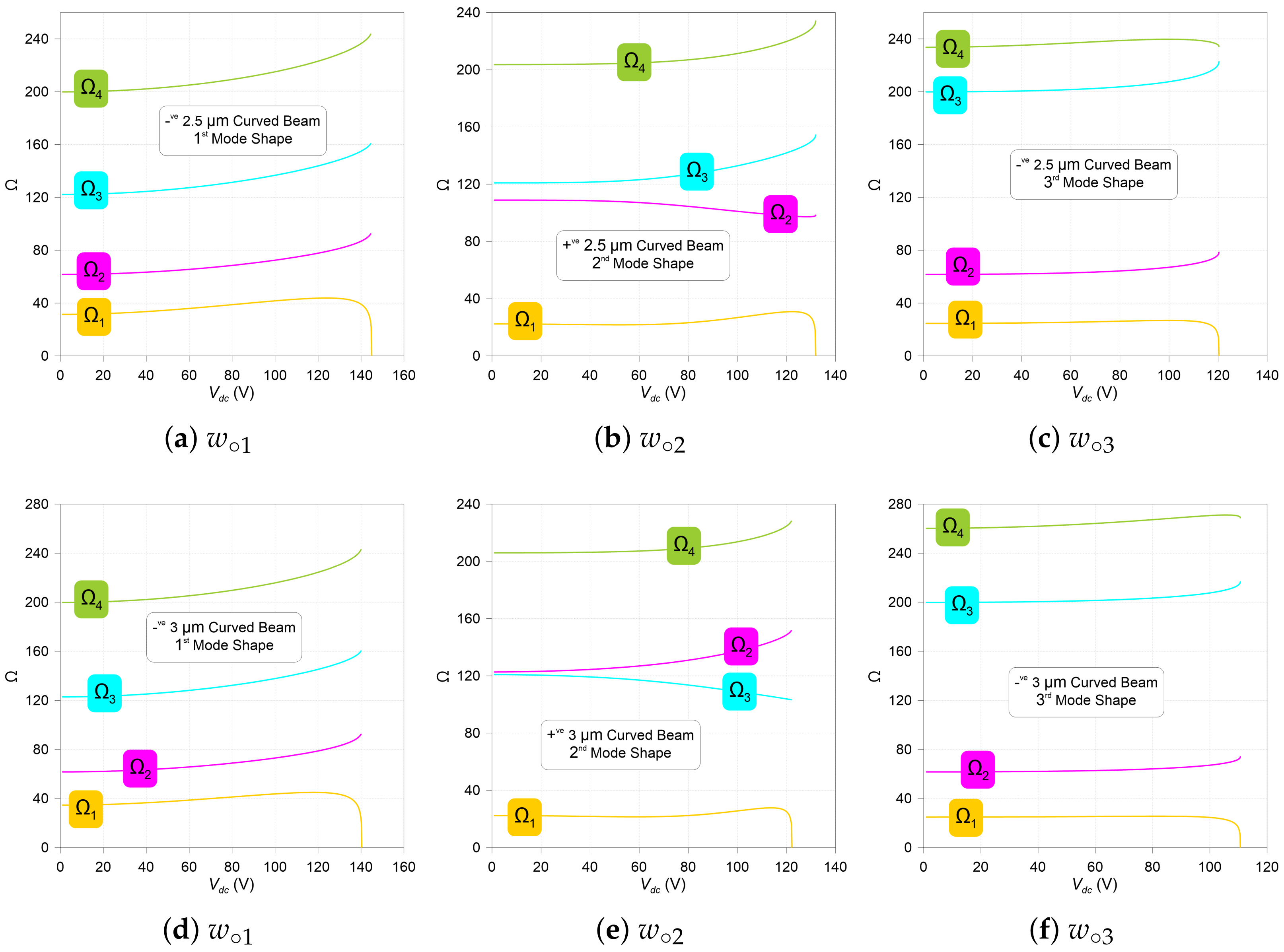 Mathematics 12 00970 g0a2