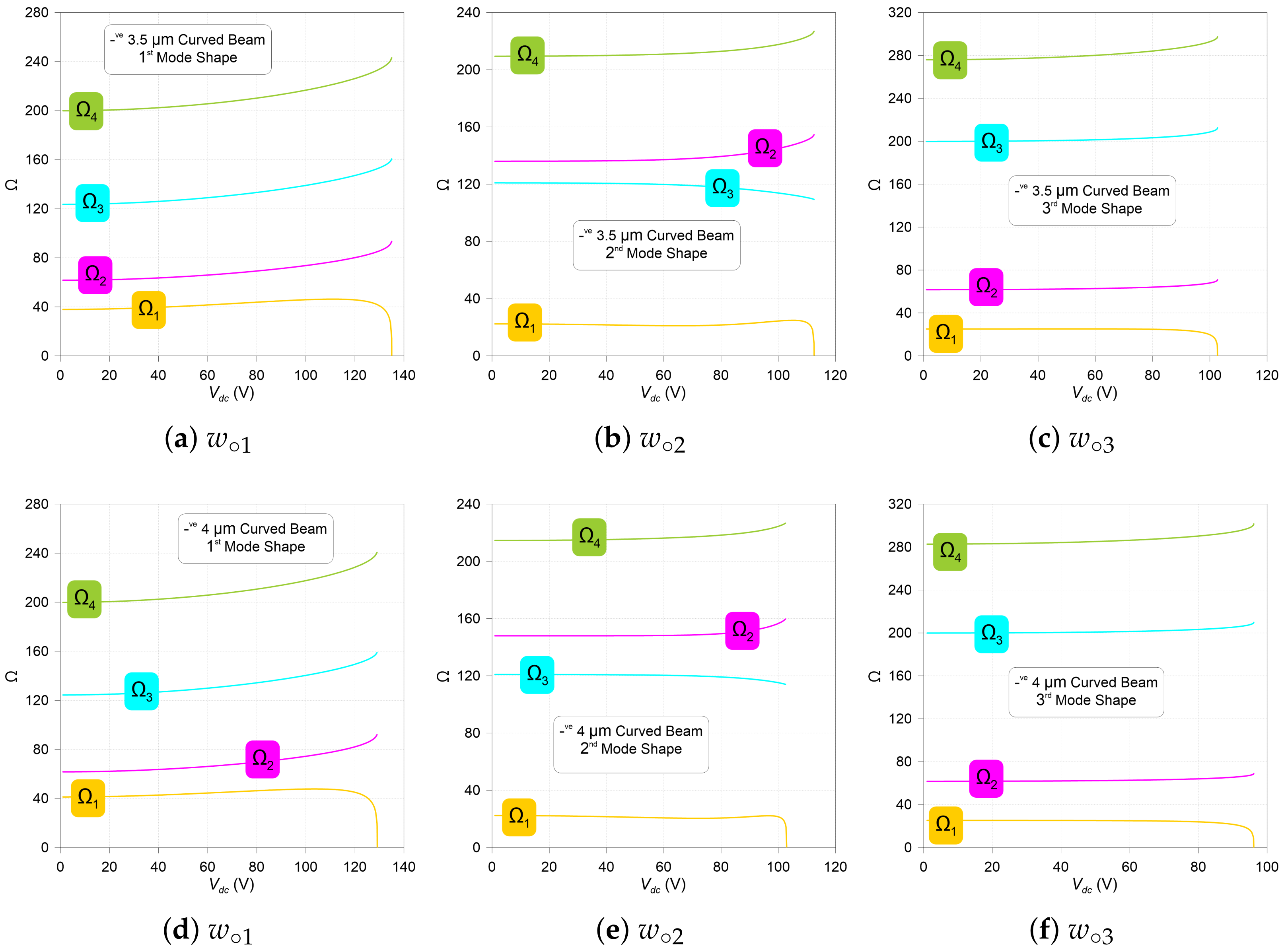 Mathematics 12 00970 g0a3