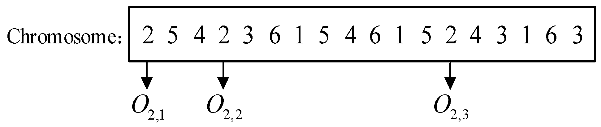 Mathematics 12 00971 g003 Mathematics 12 00971 g003