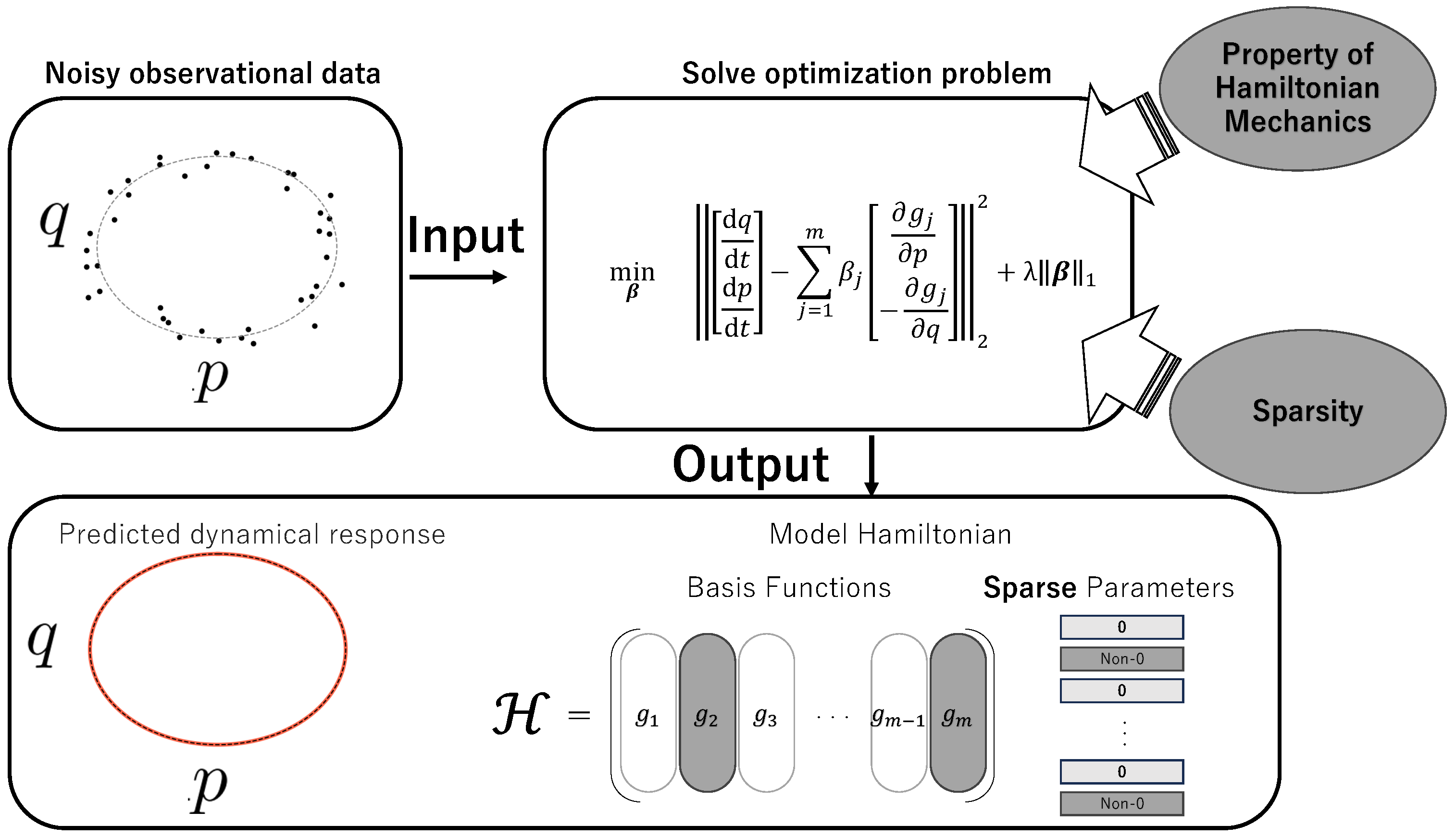Mathematics 12 00974 g002