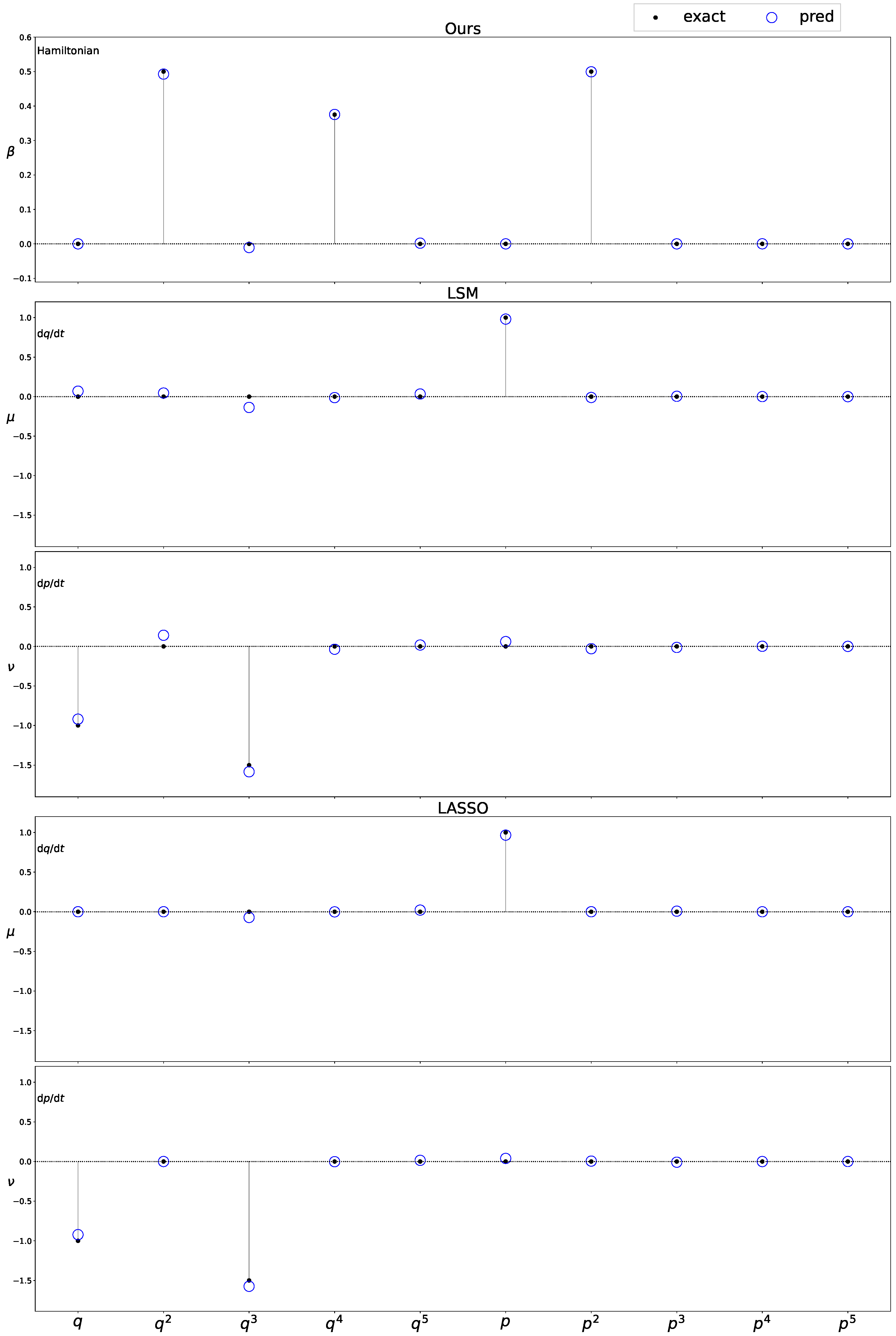 Mathematics 12 00974 g003