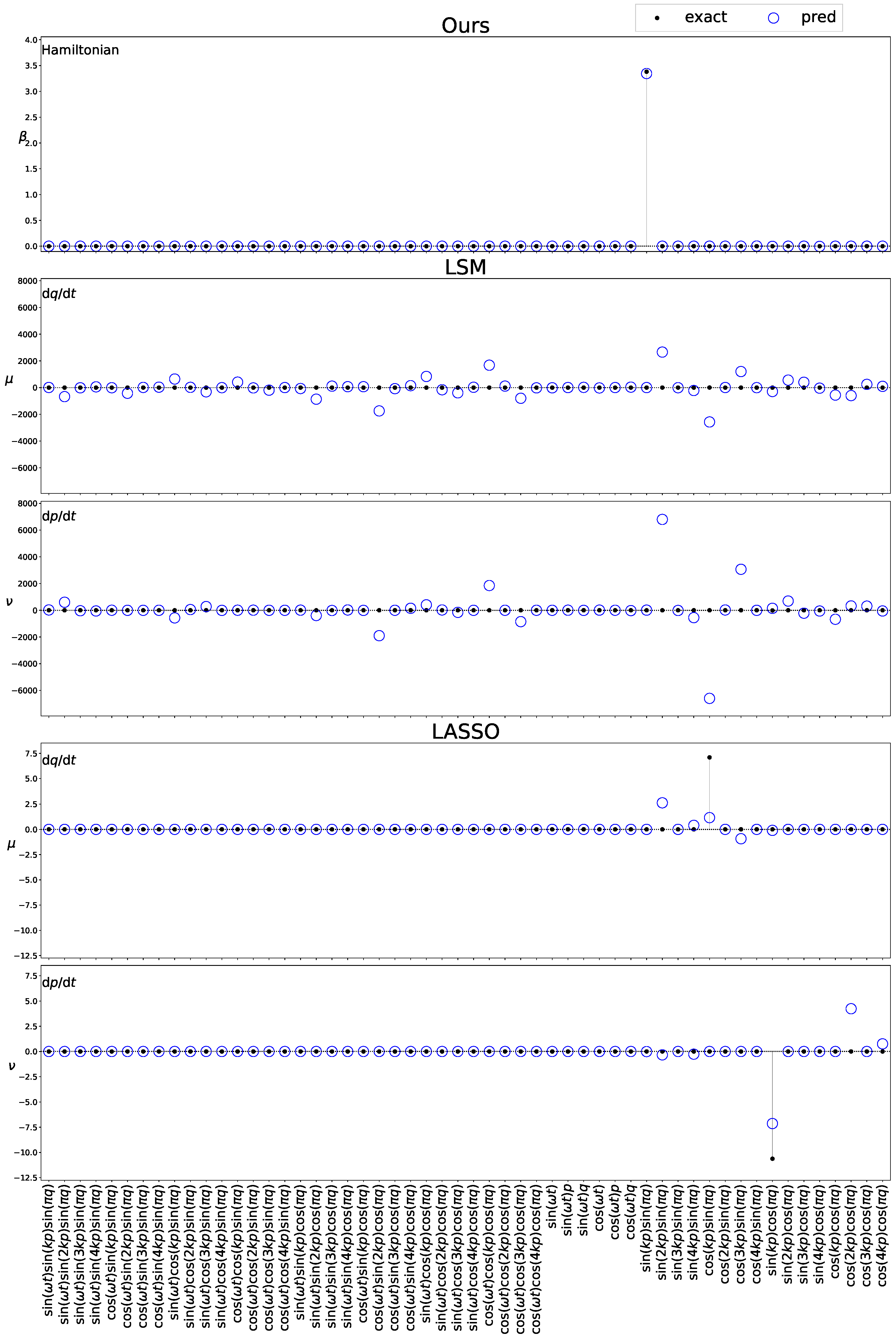 Mathematics 12 00974 g005