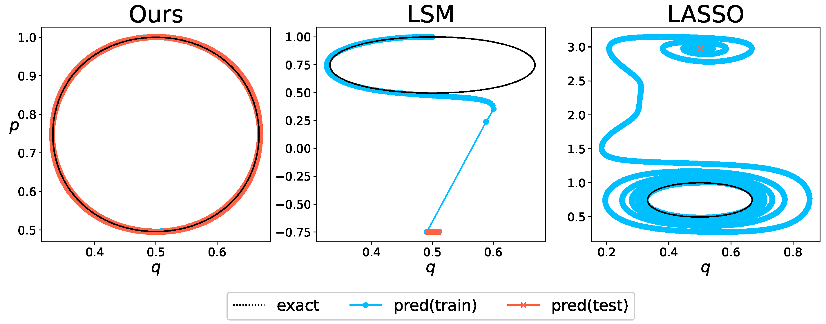Mathematics 12 00974 g006