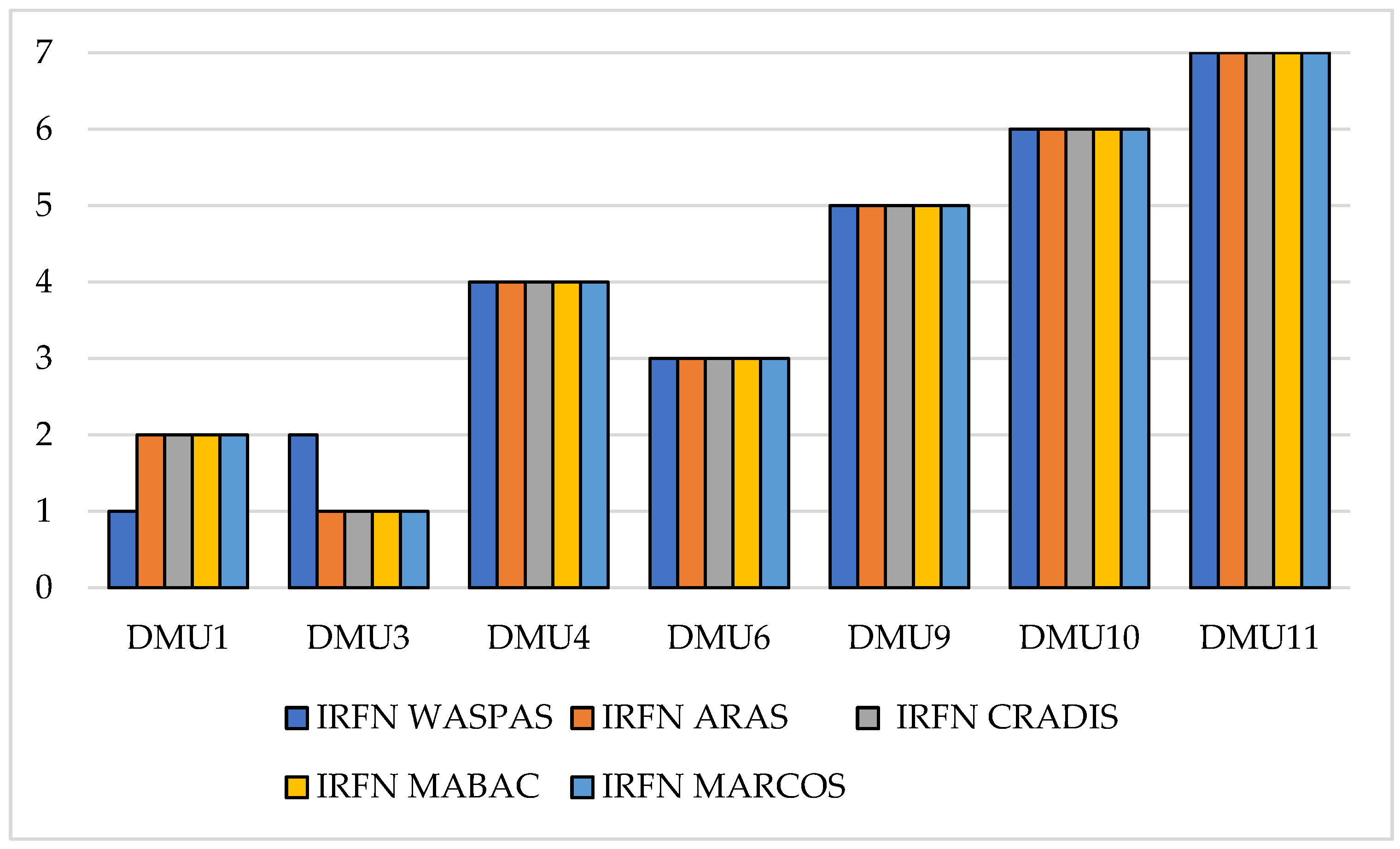 Mathematics 12 00976 g003