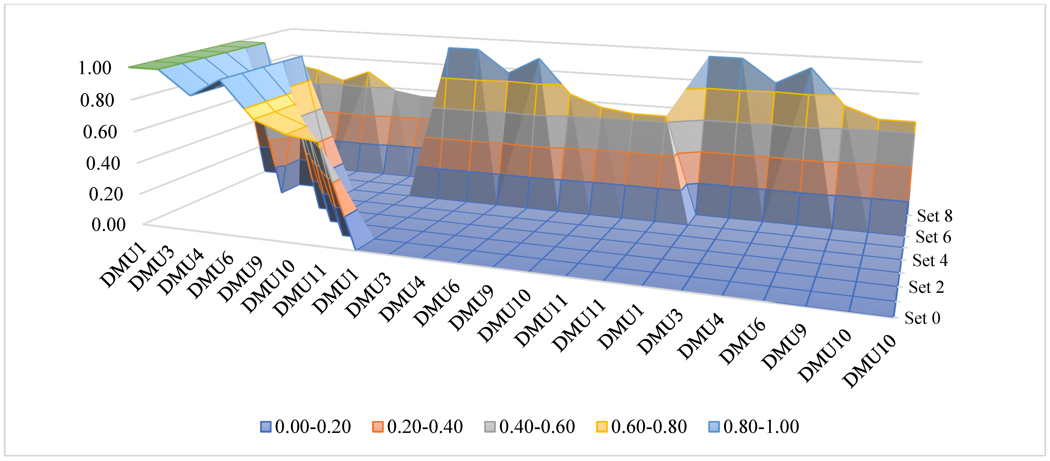 Mathematics 12 00976 g005