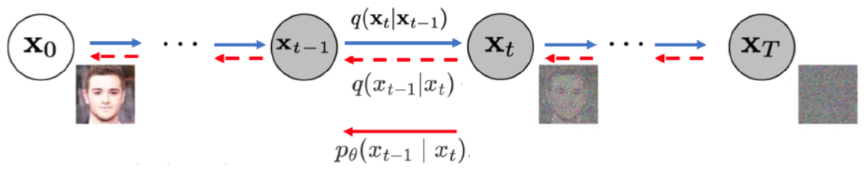 Mathematics 12 00977 g003