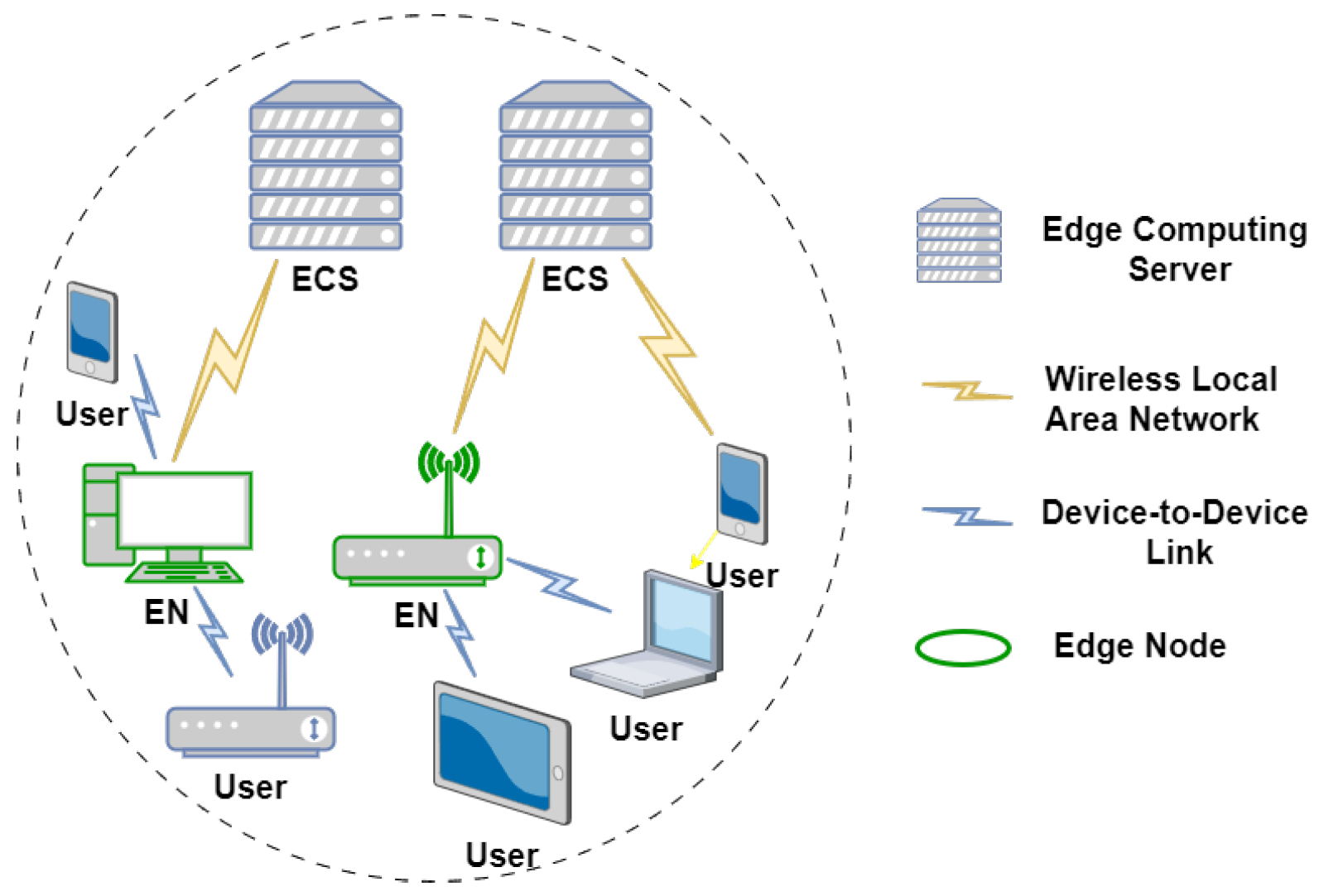 Mathematics 12 00983 g001