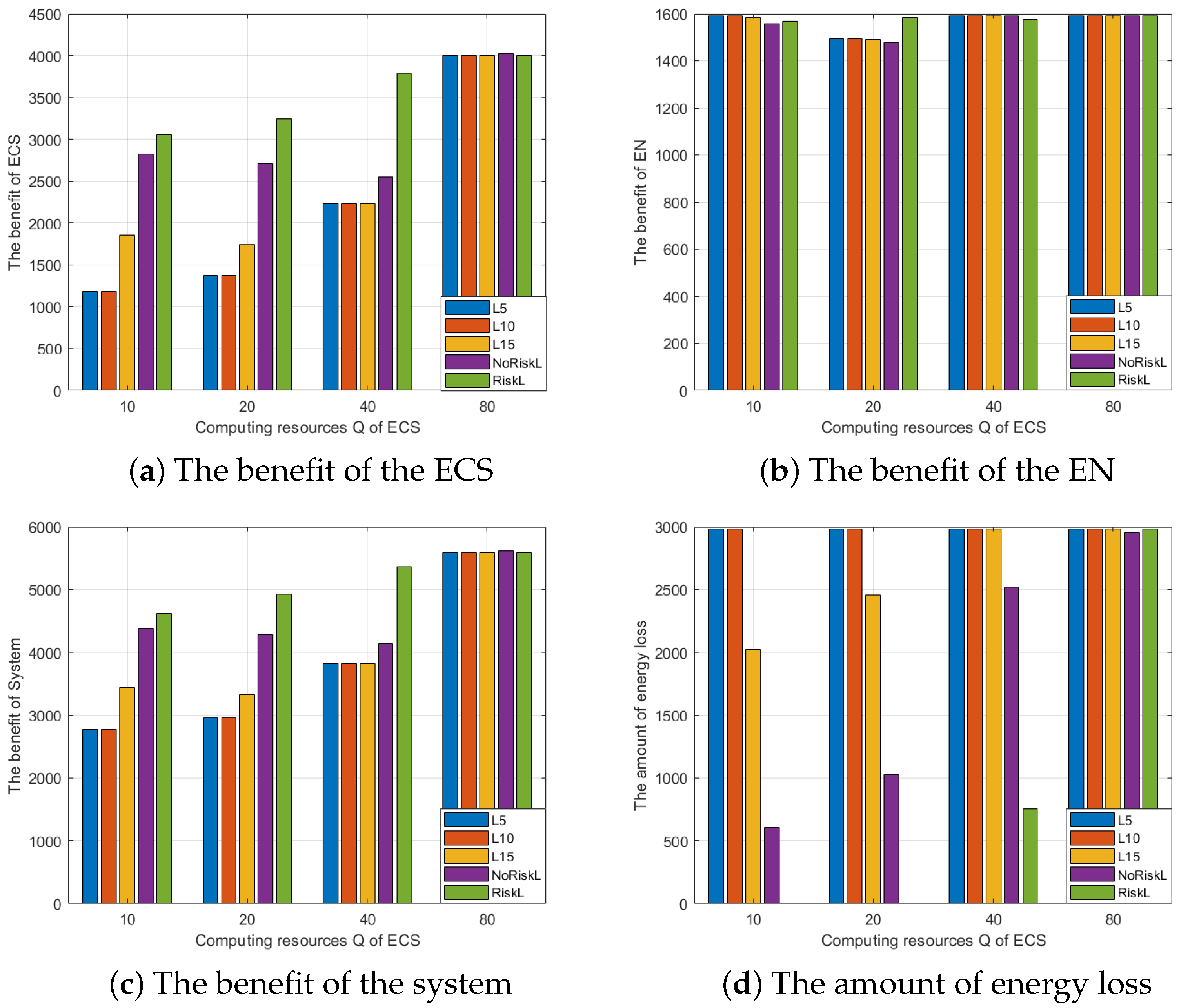 Mathematics 12 00983 g005