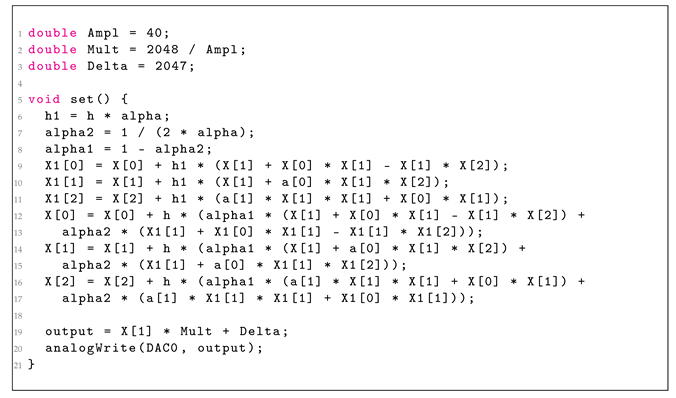 Mathematics 12 00994 i001