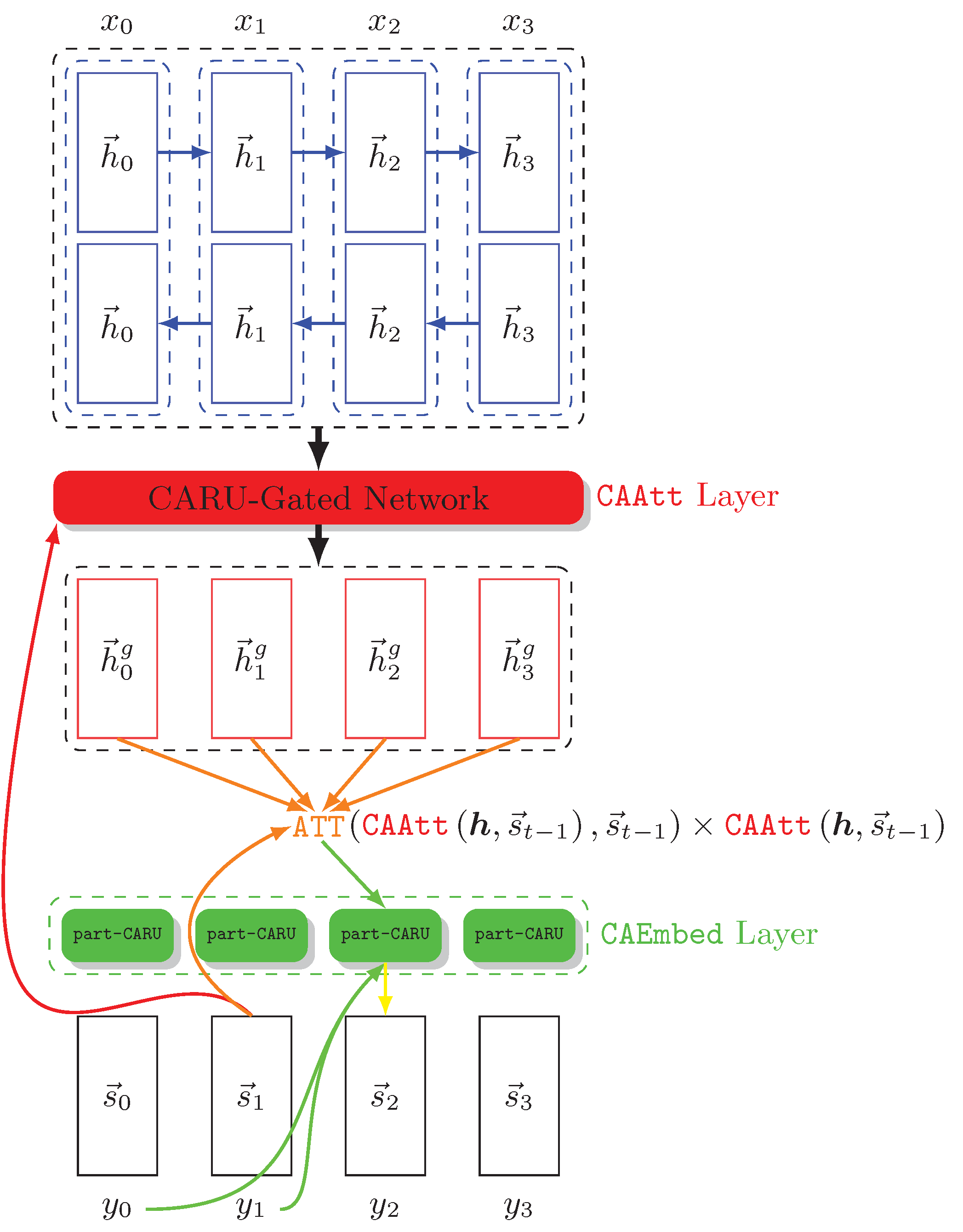 Mathematics 12 00997 g002