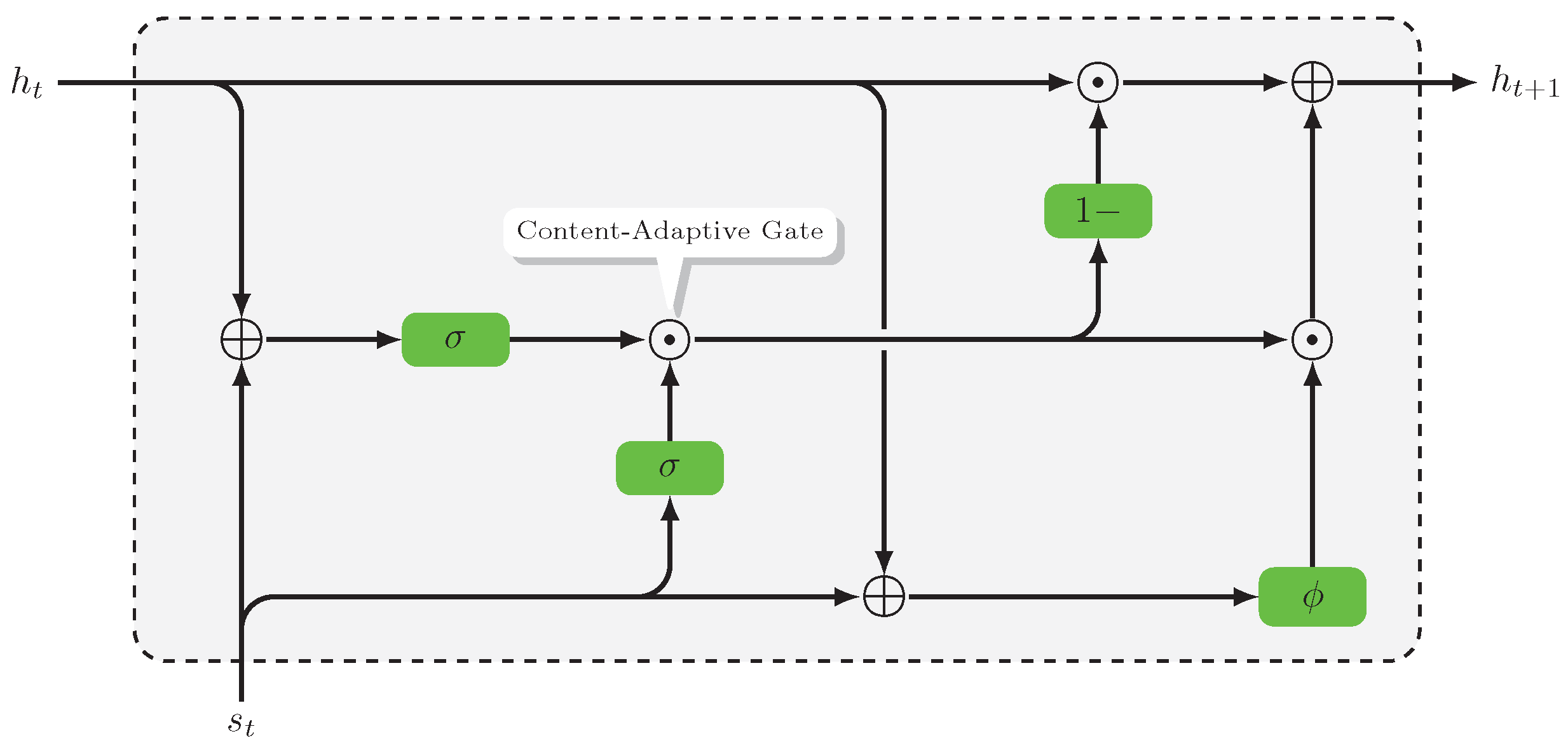 Mathematics 12 00997 g003