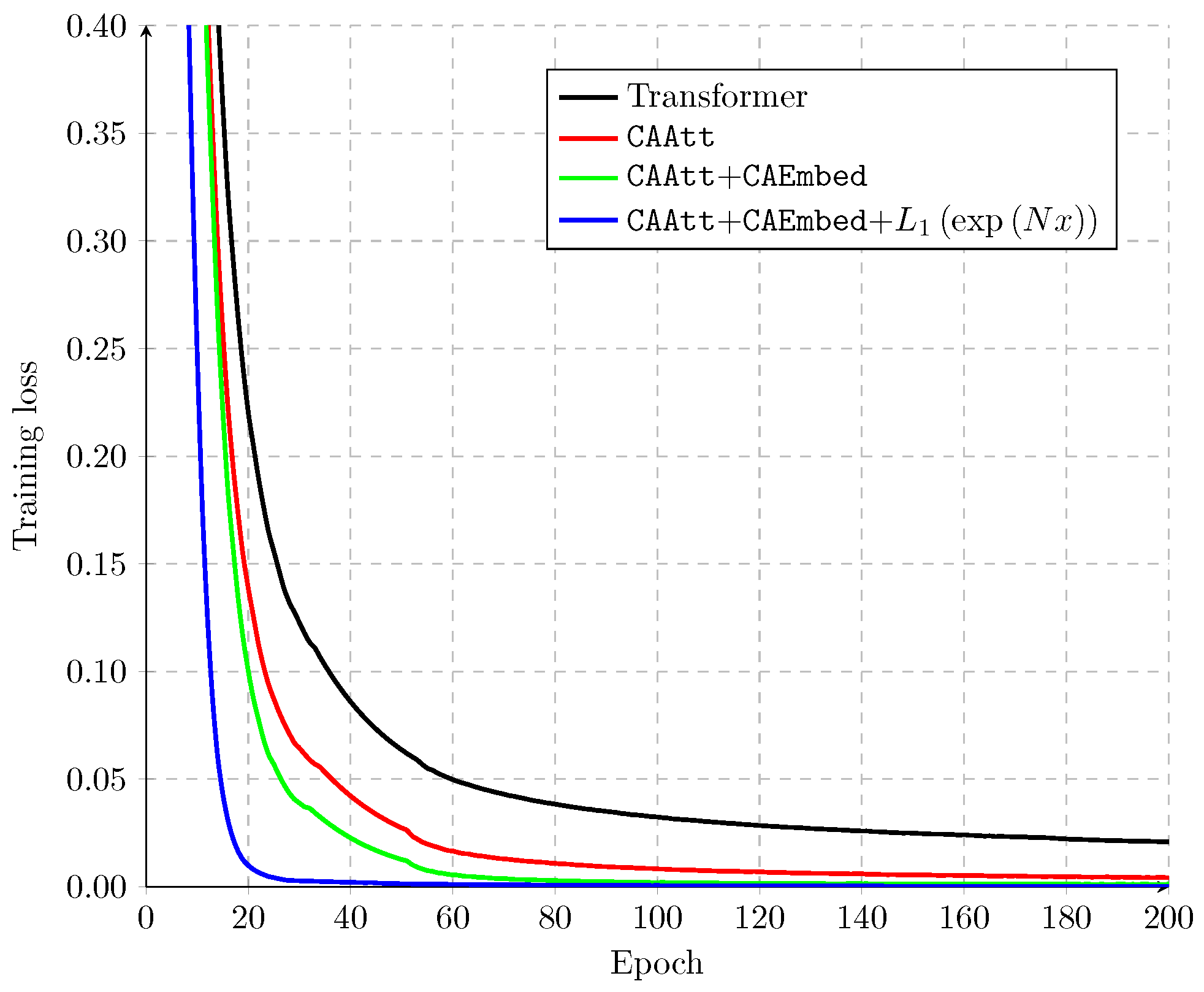 Mathematics 12 00997 g004