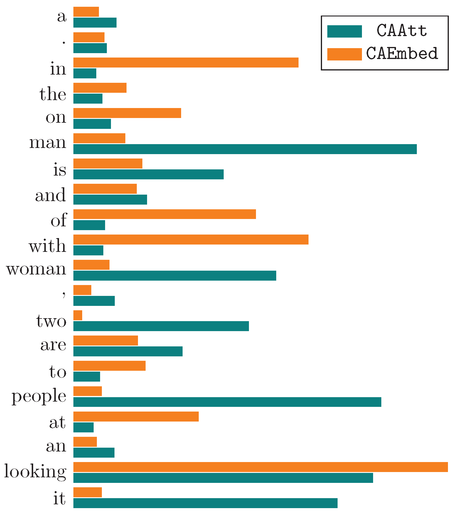 Mathematics 12 00997 g006