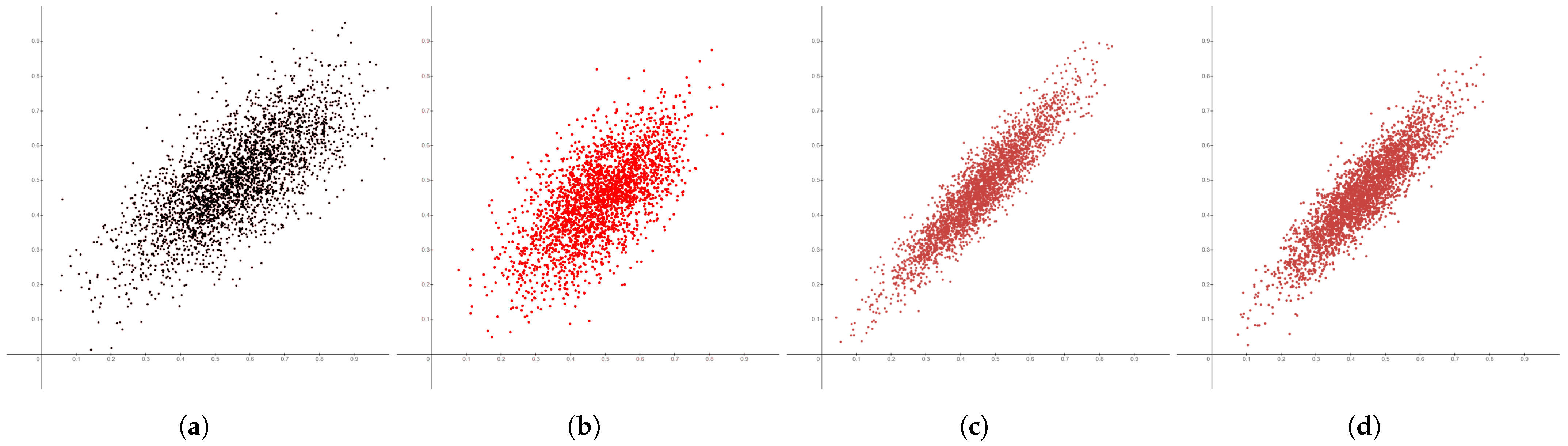 Mathematics 12 00997 g007